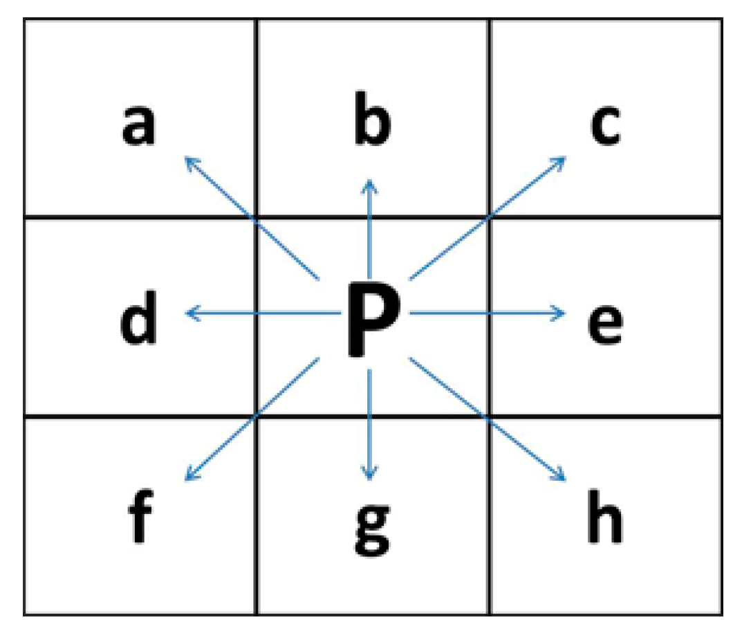 Remotesensing 11 03002 g004