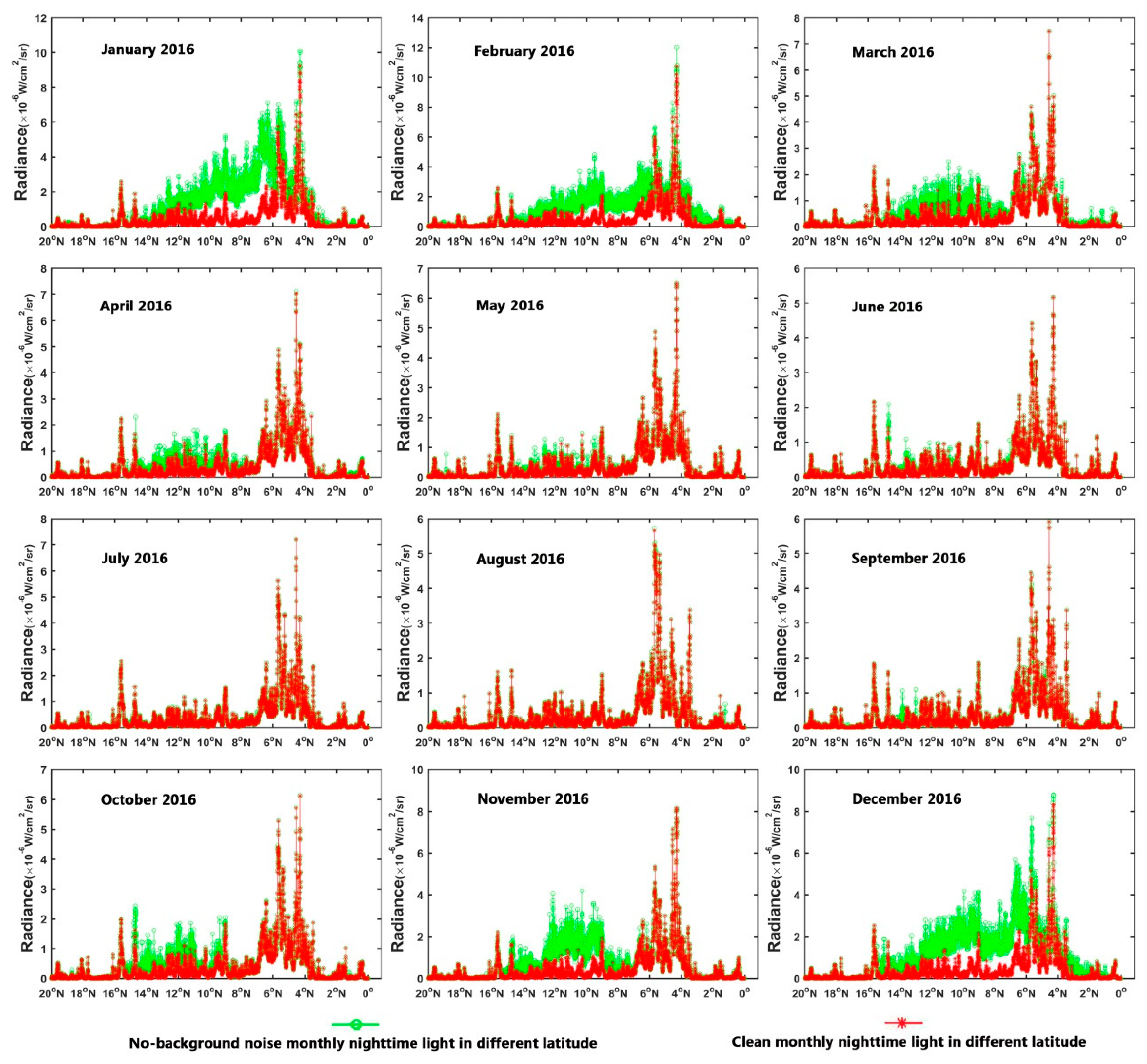 Remotesensing 11 03002 g007