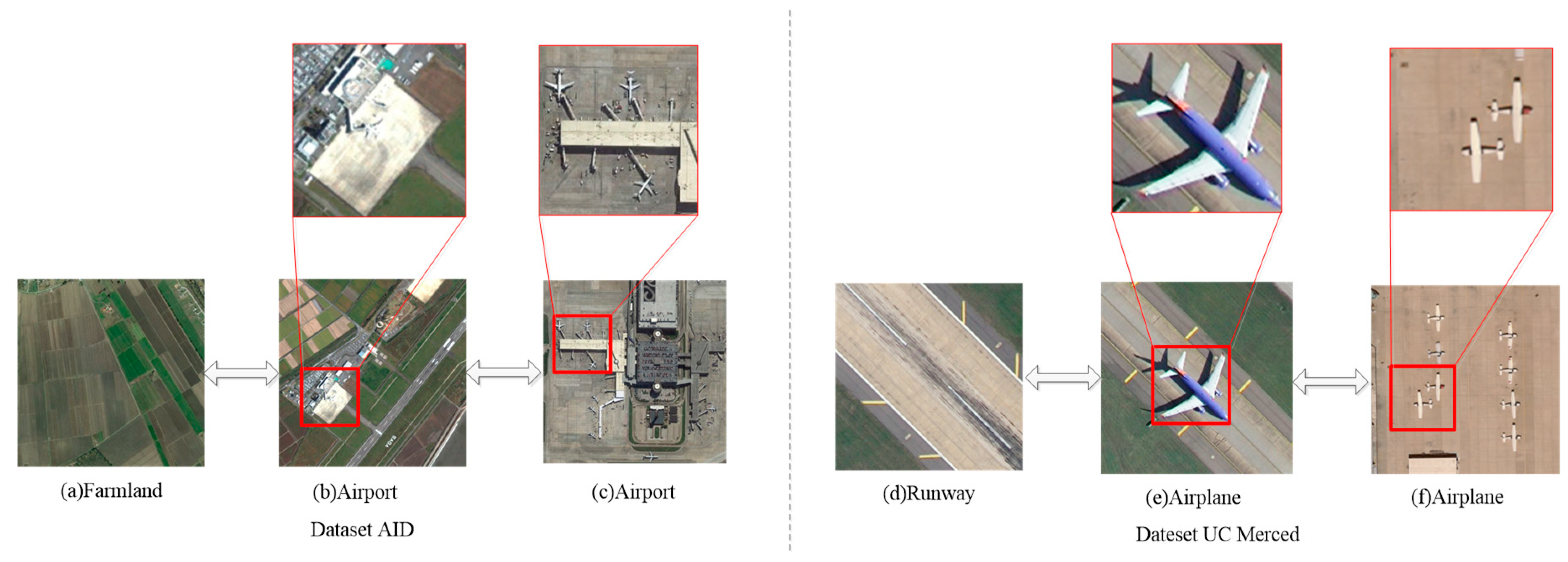 Remotesensing 11 03006 g001