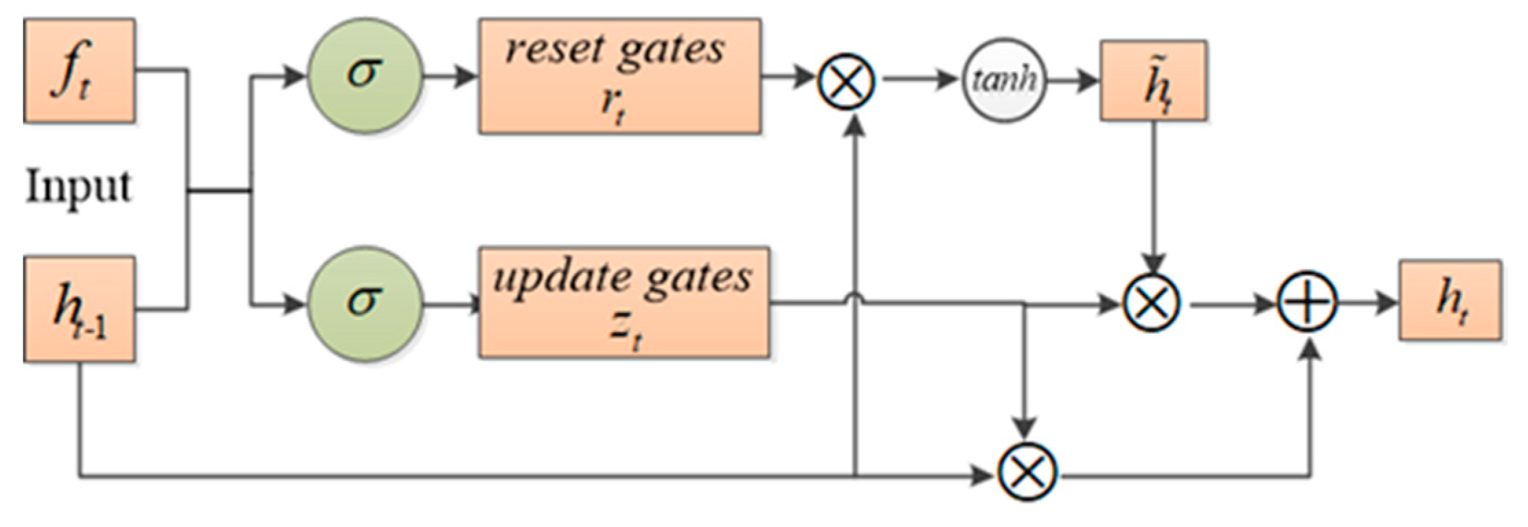 Remotesensing 11 03006 g005