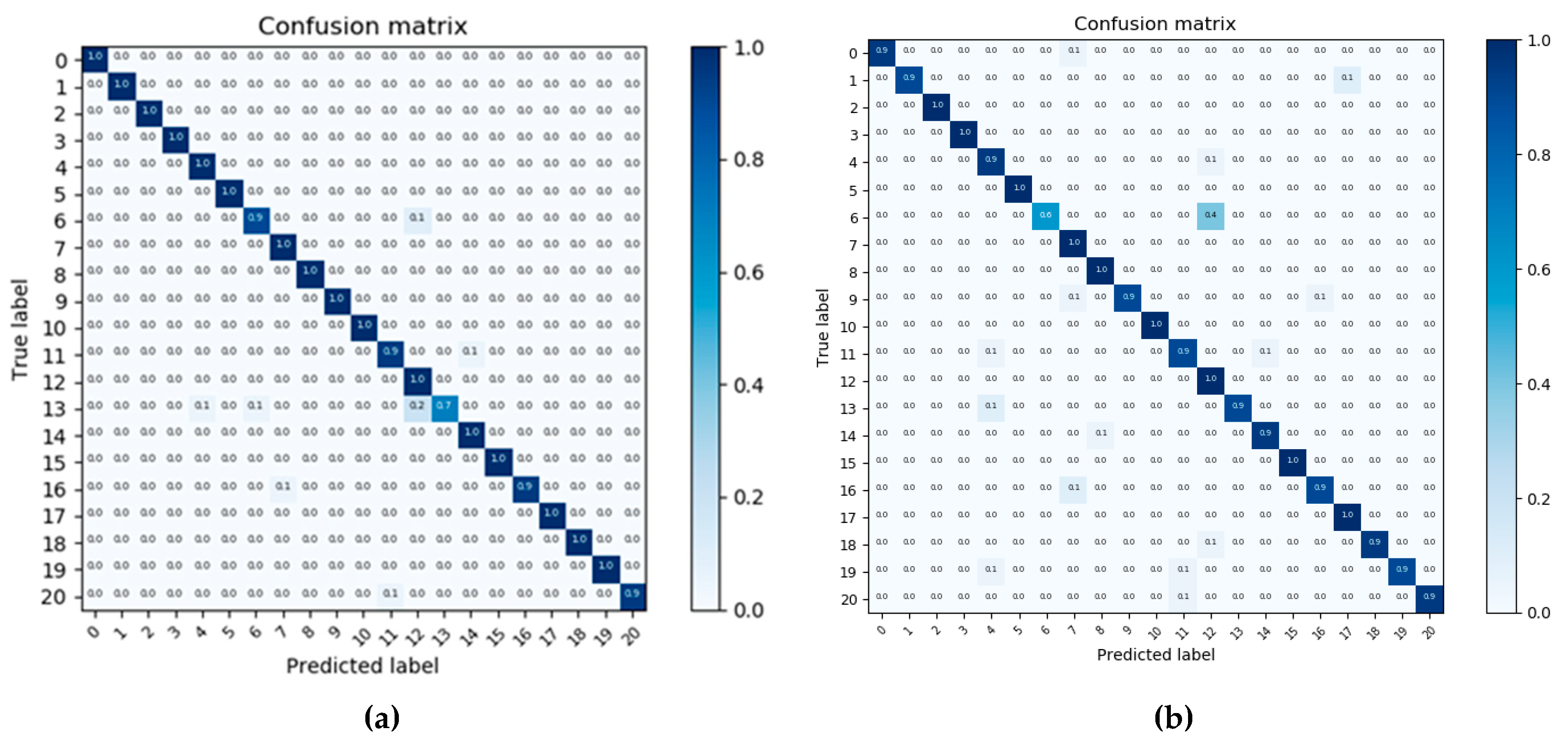 Remotesensing 11 03006 g008