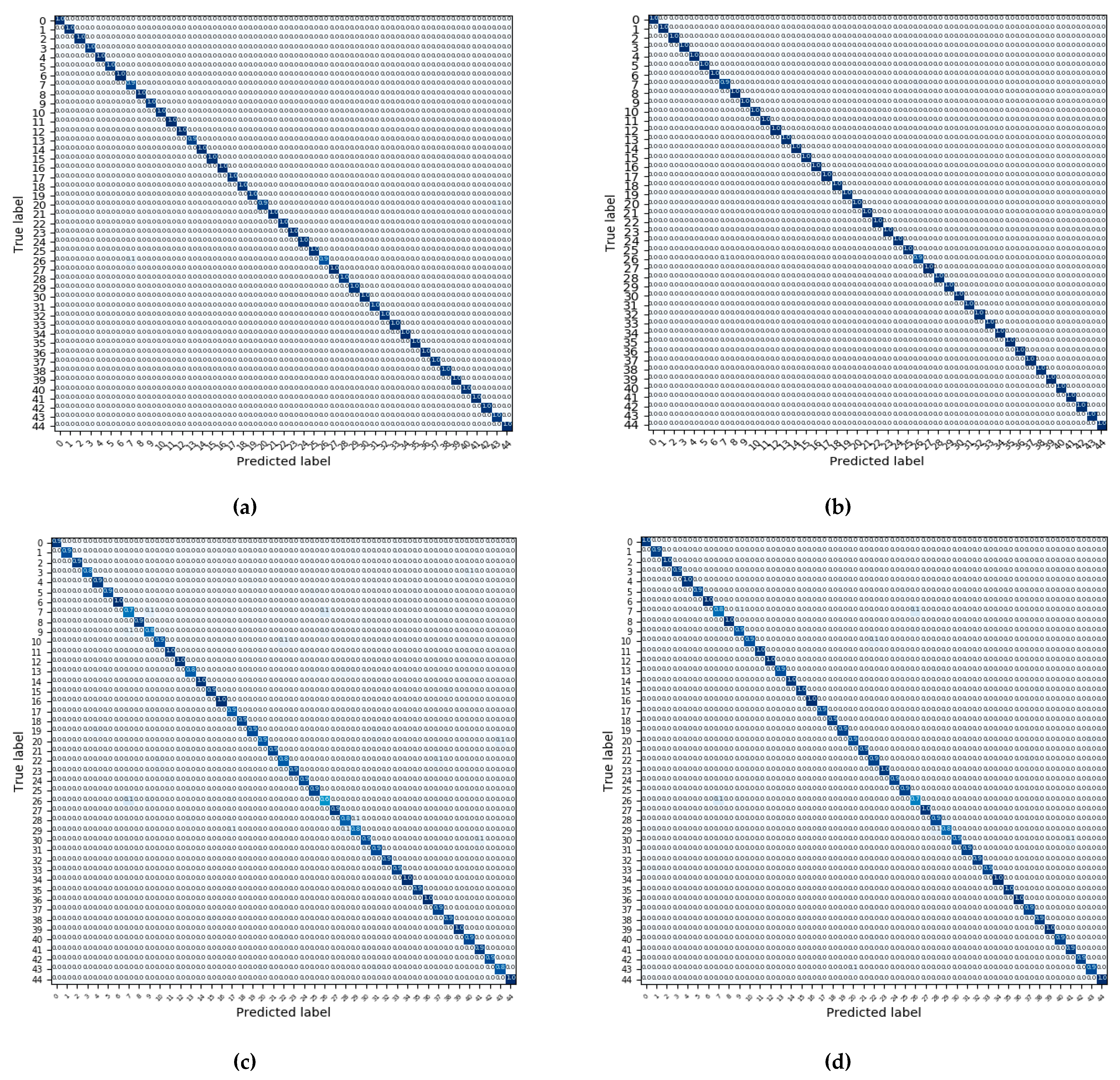 Remotesensing 11 03006 g012