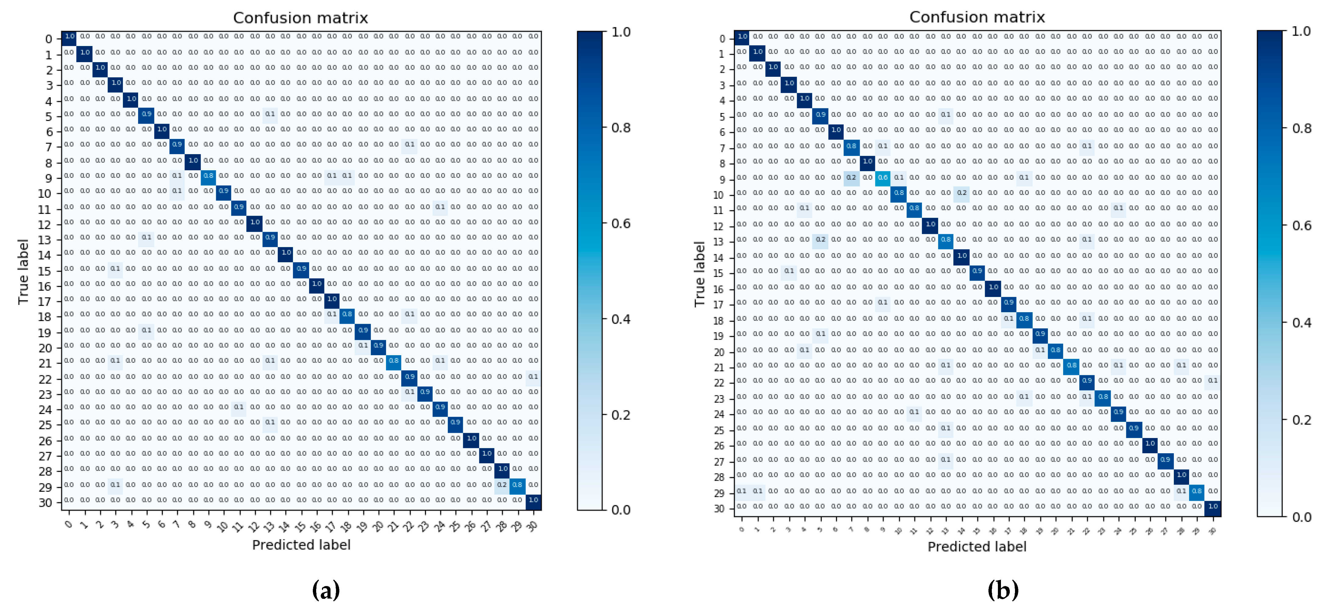 Remotesensing 11 03006 g013