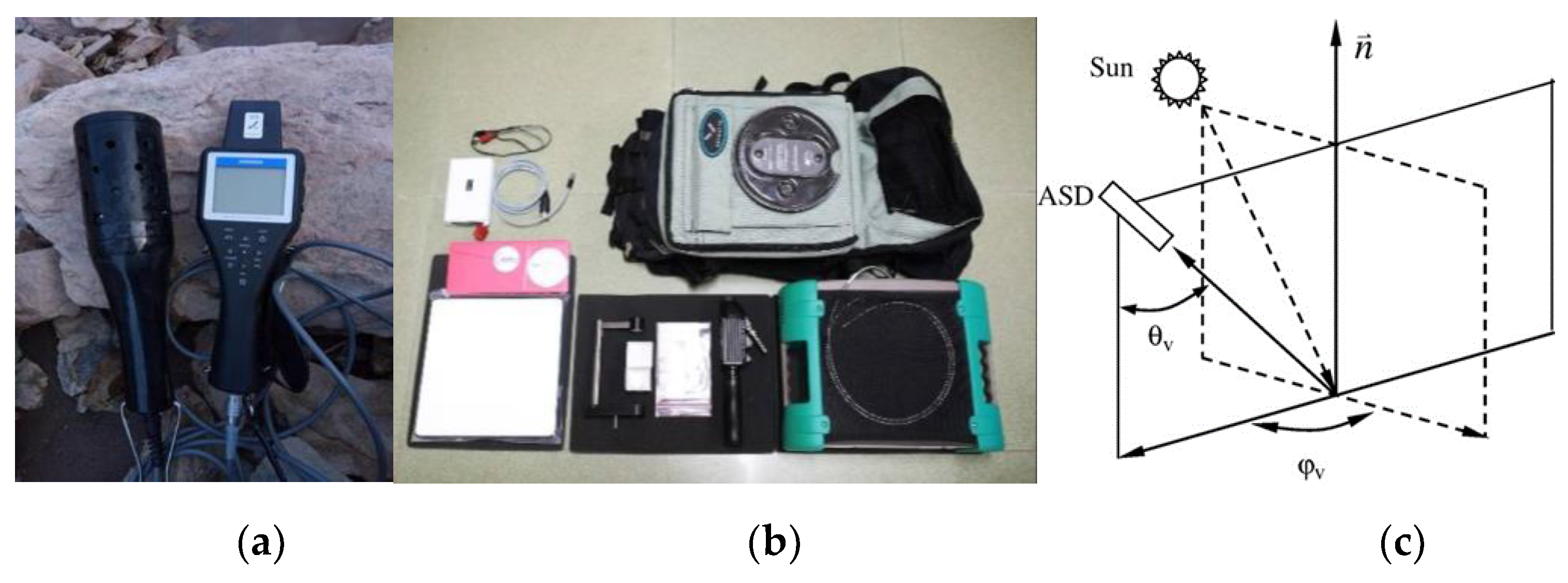 Remotesensing 11 03010 g002