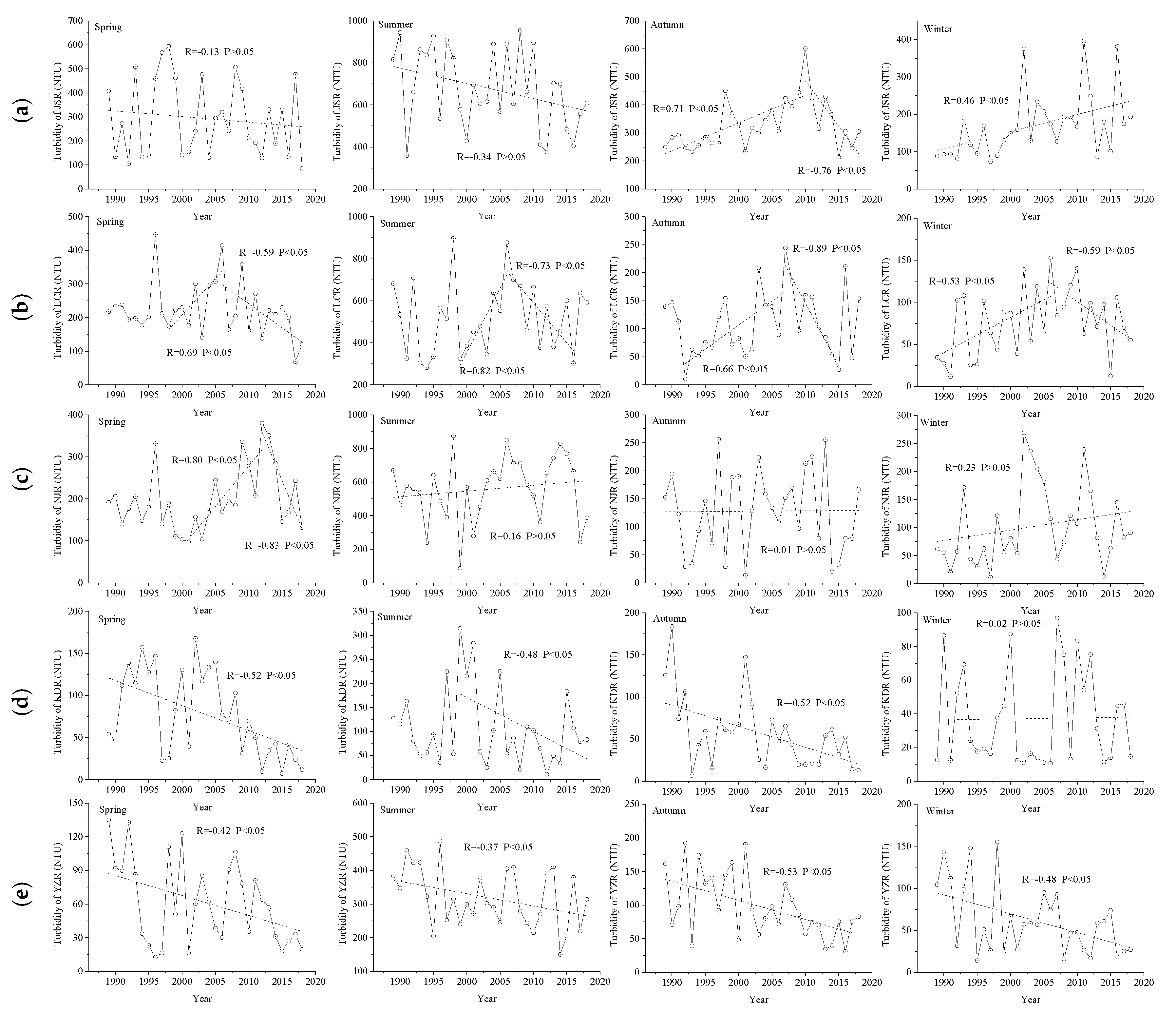 Remotesensing 11 03010 g014