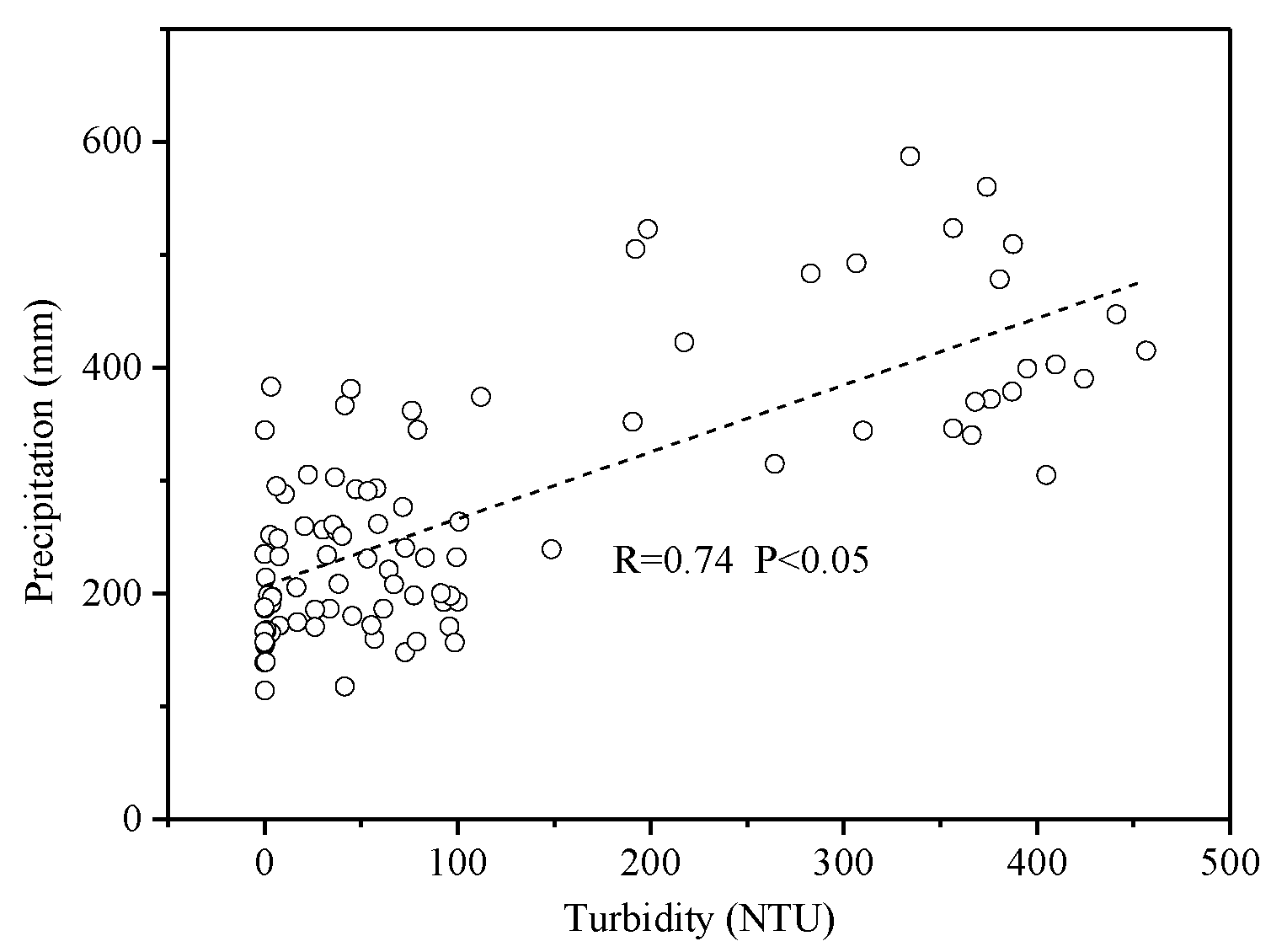 Remotesensing 11 03010 g020