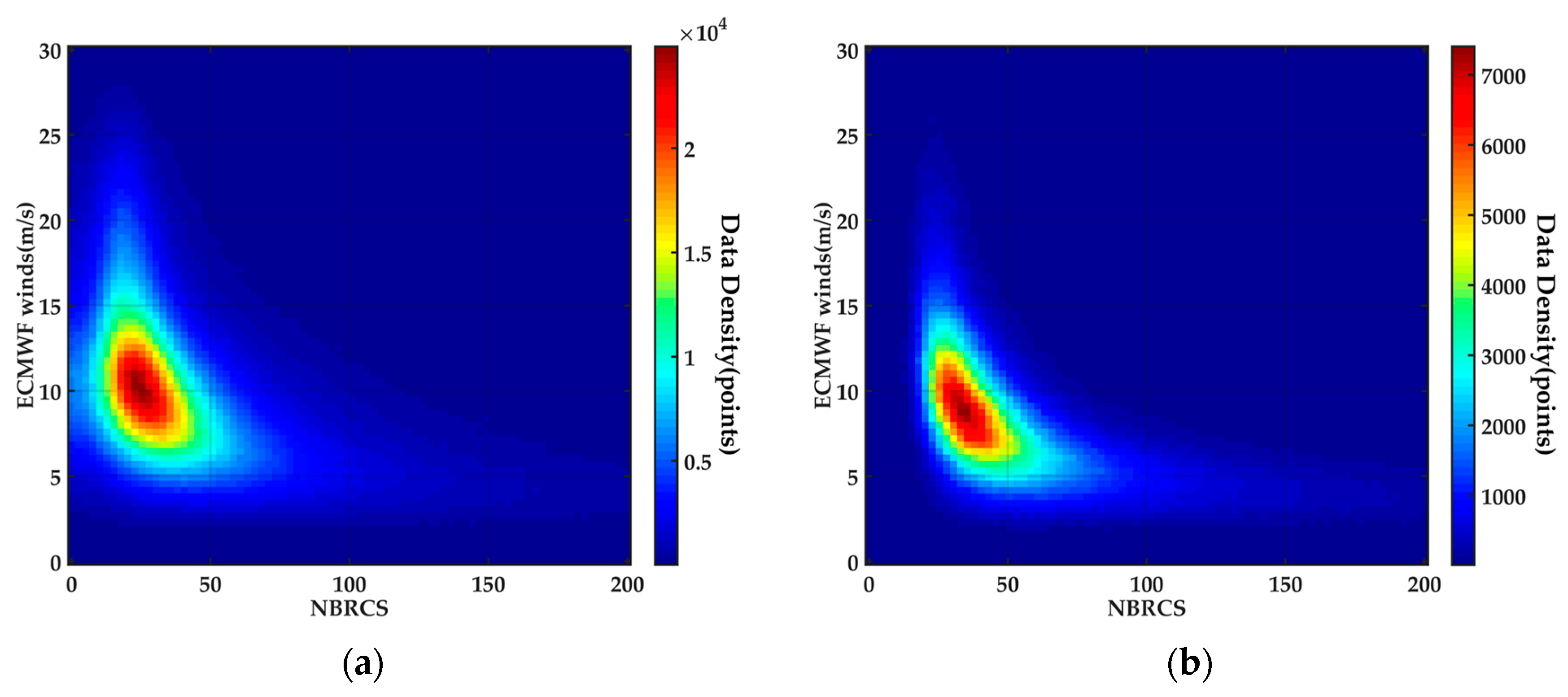 Remotesensing 11 03013 g003