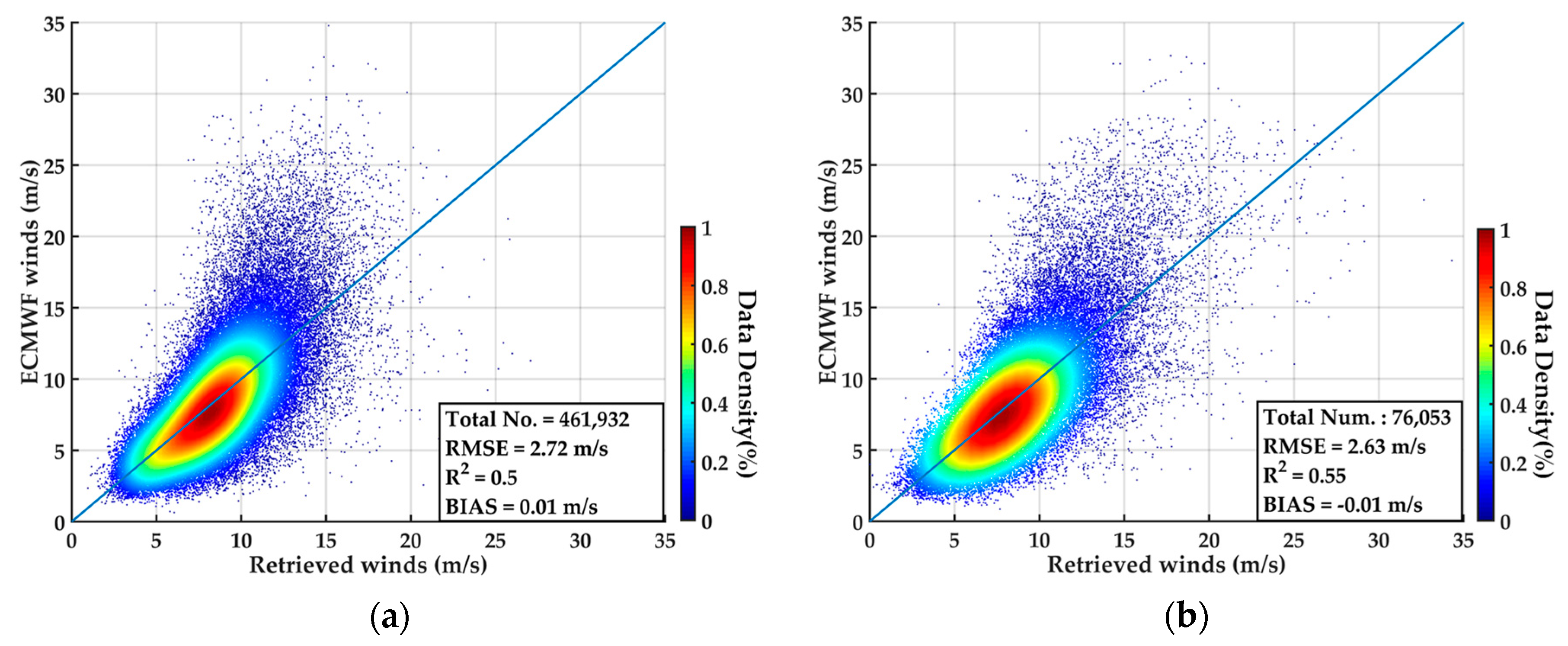 Remotesensing 11 03013 g006