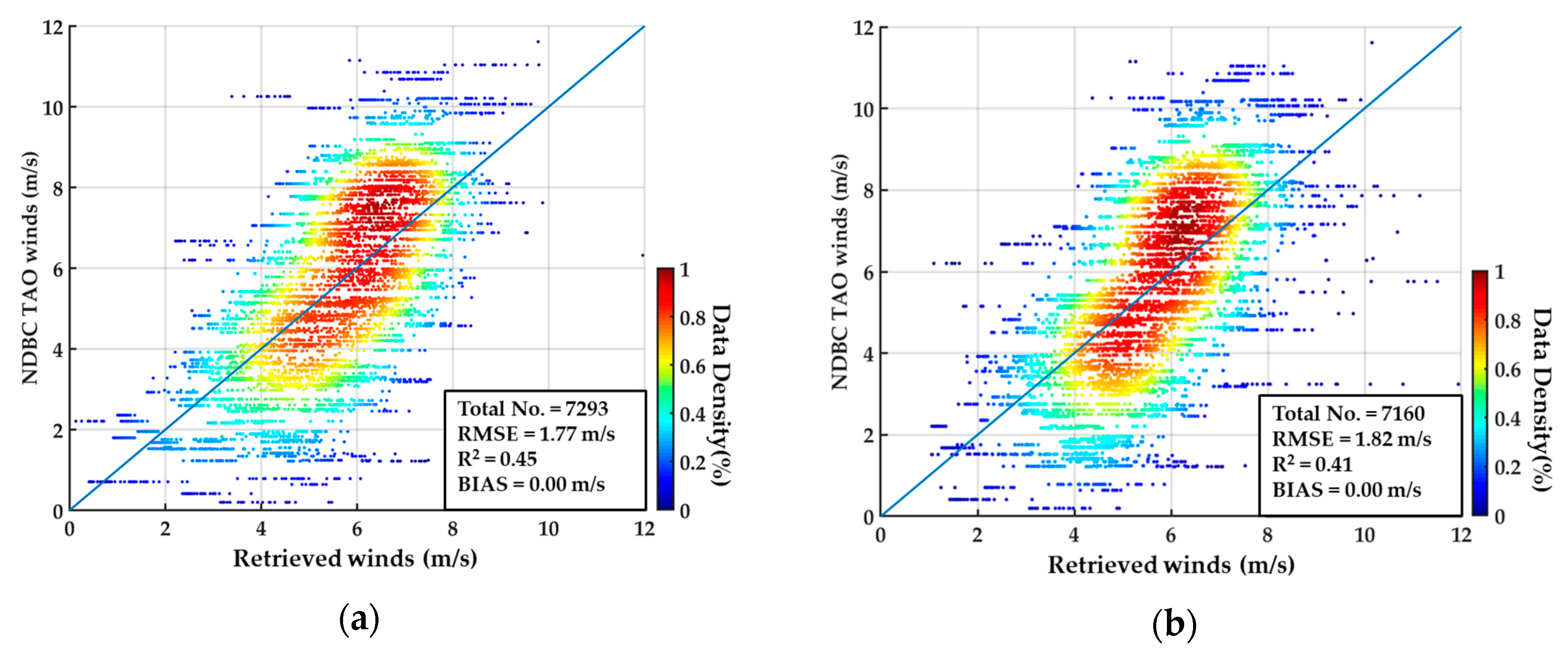 Remotesensing 11 03013 g008