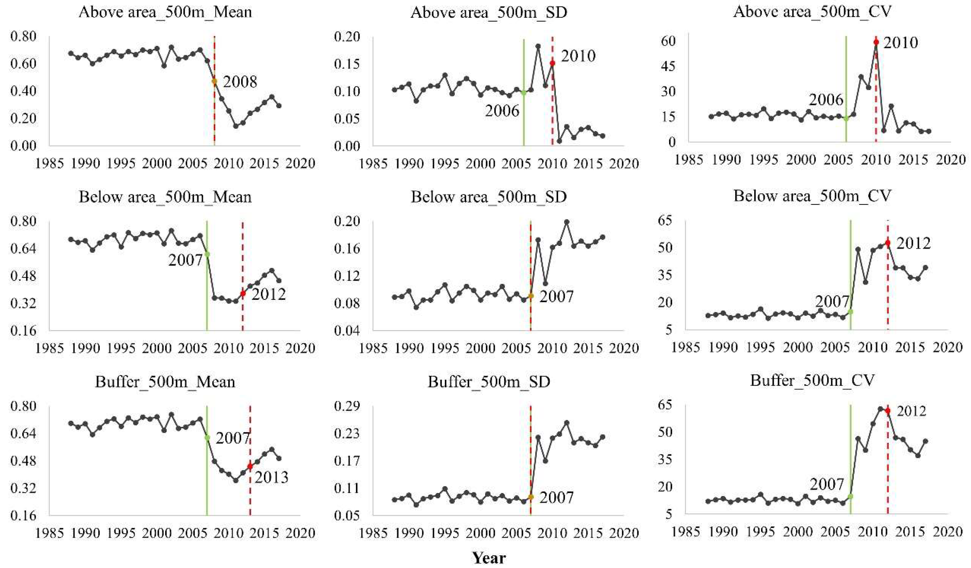 Remotesensing 11 03016 g004 Remotesensing 11 03016 g004