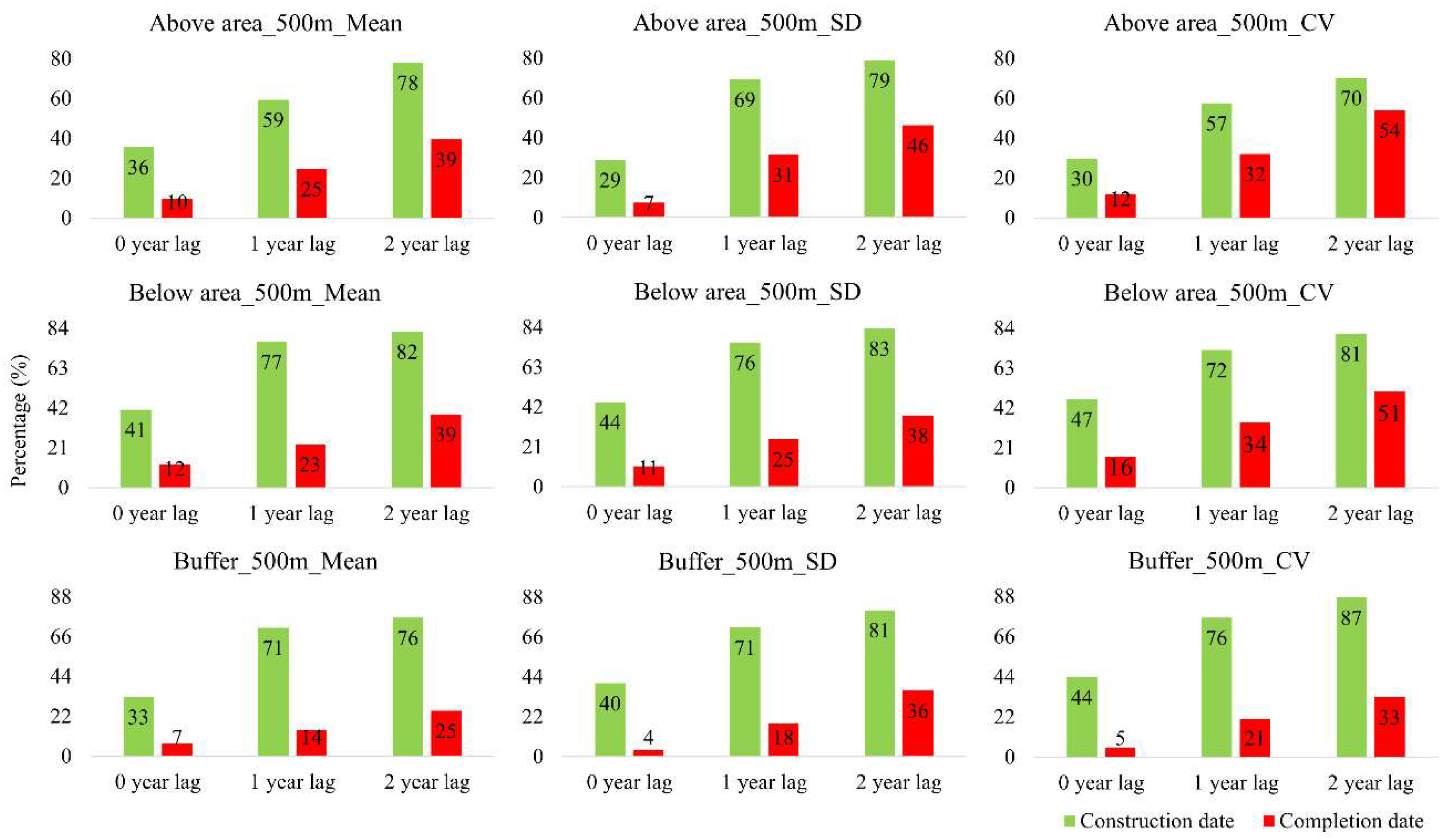 Remotesensing 11 03016 g005 Remotesensing 11 03016 g005