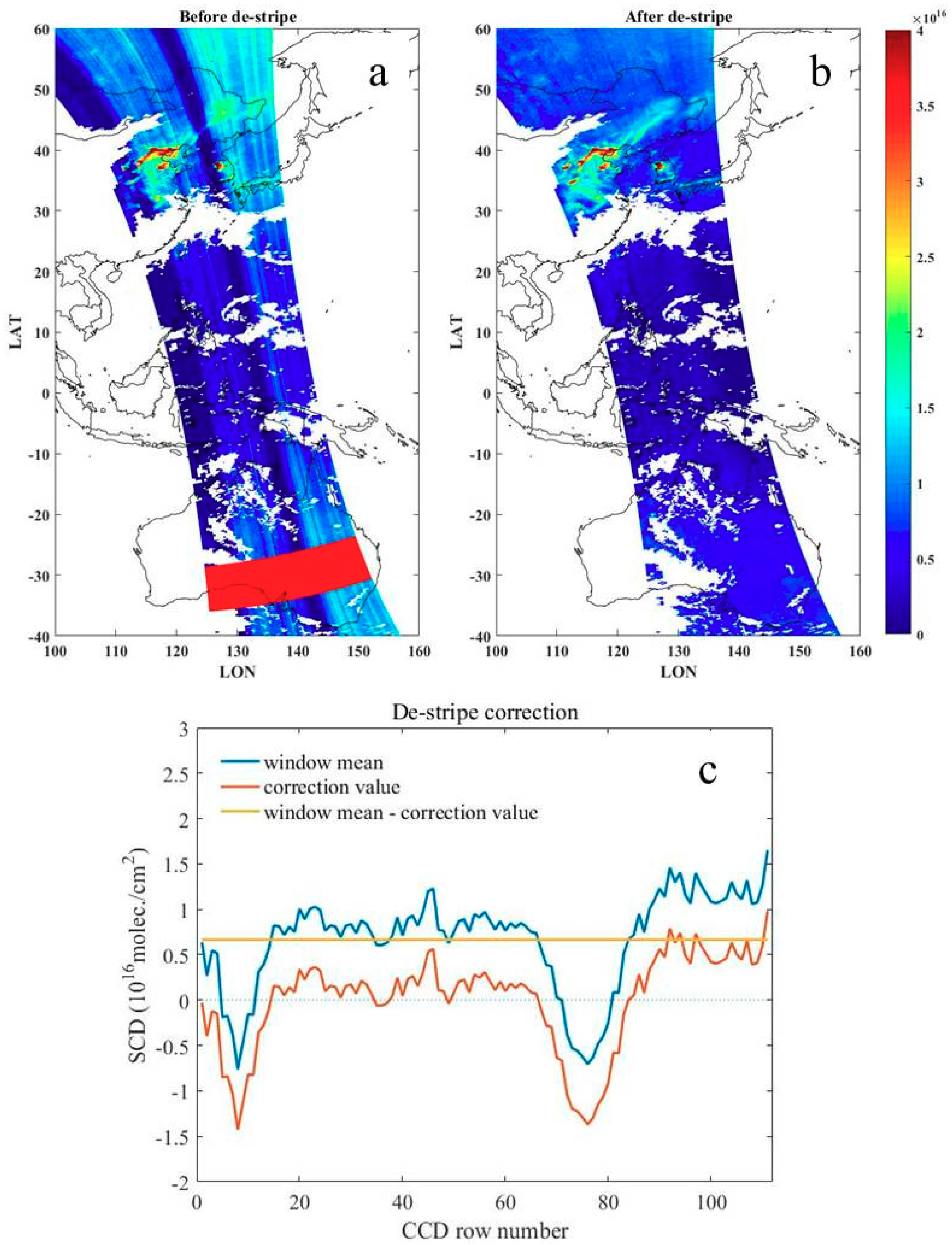 Remotesensing 11 03017 g003 Remotesensing 11 03017 g003