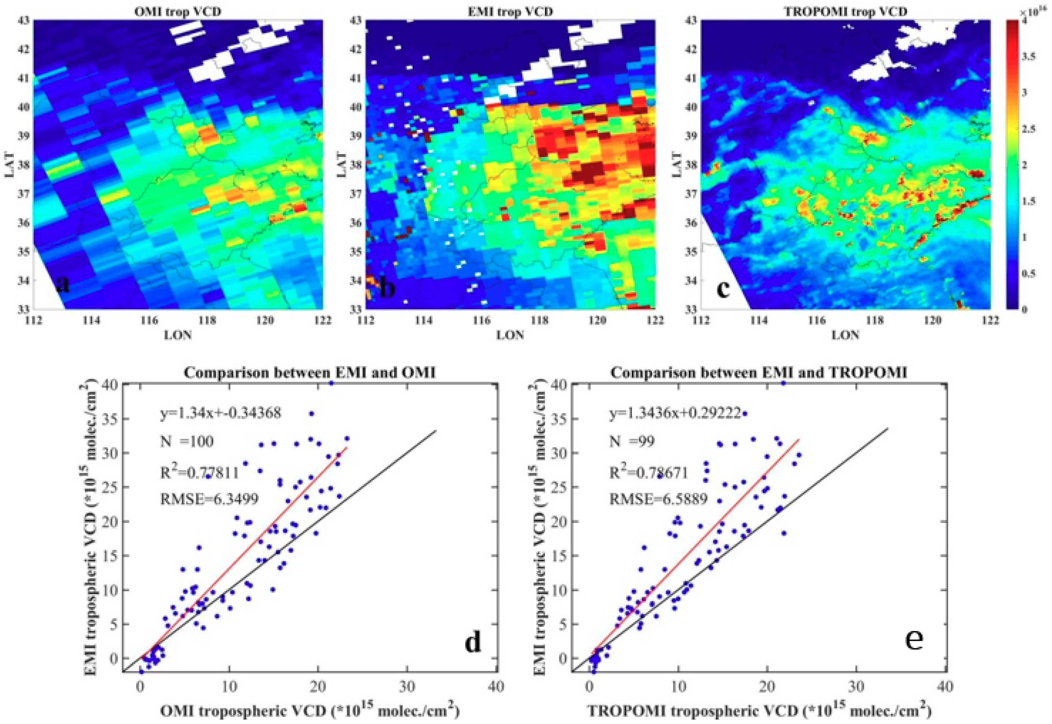 Remotesensing 11 03017 g011 Remotesensing 11 03017 g011