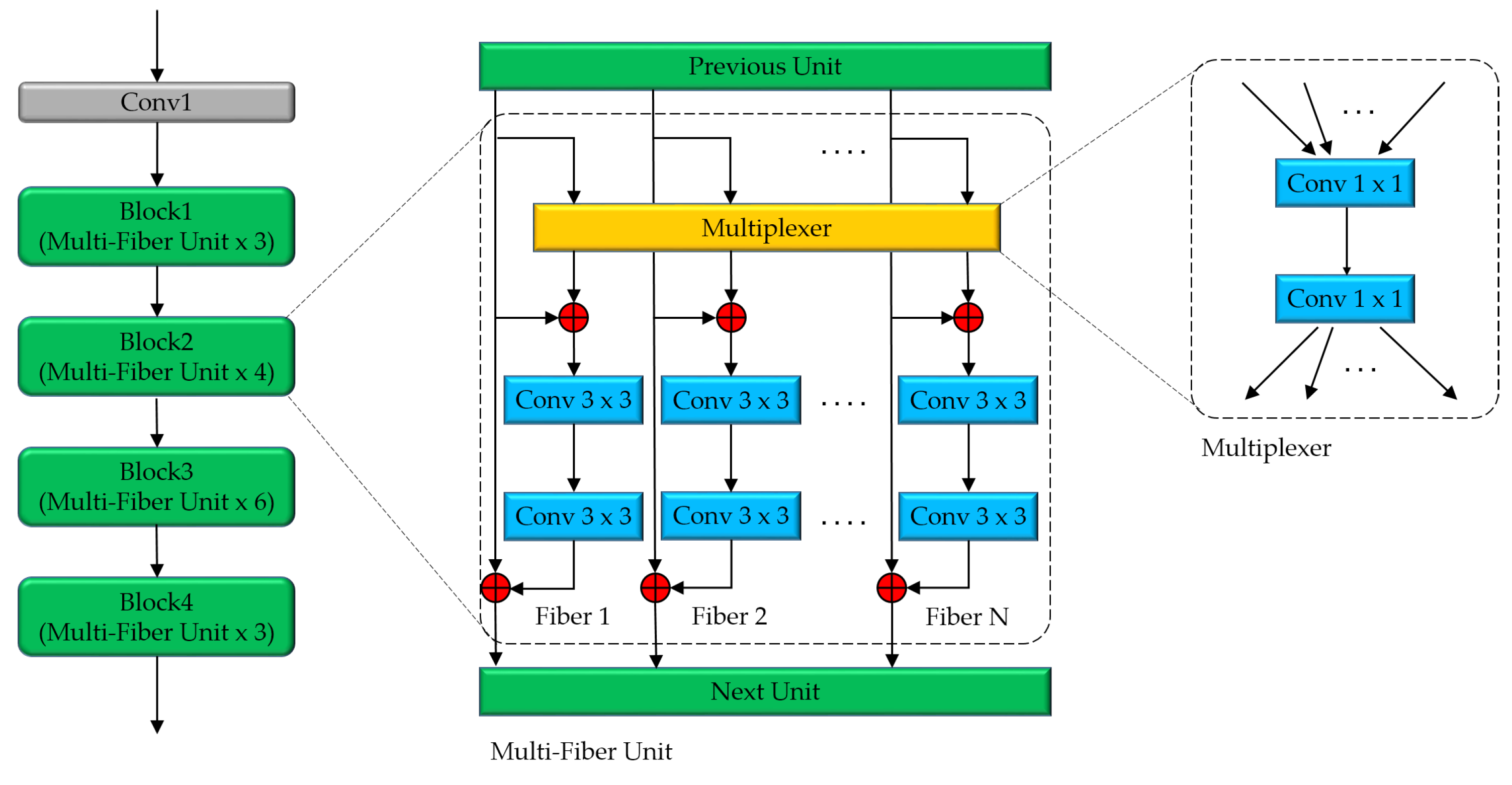 Remotesensing 11 03020 g003 Remotesensing 11 03020 g003