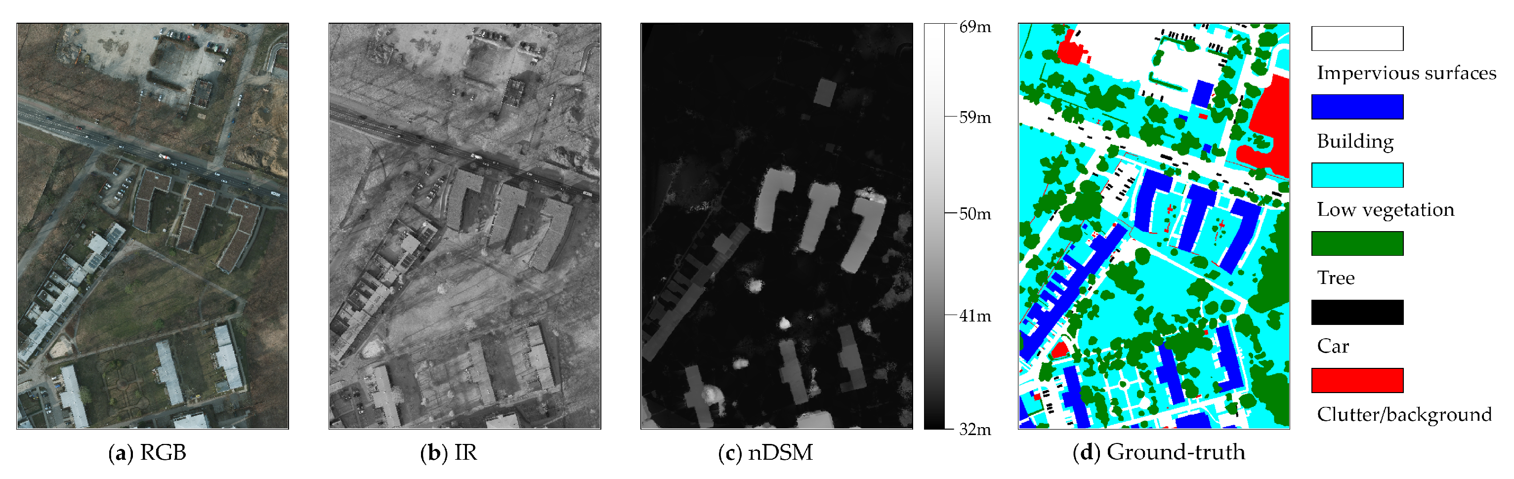 Remotesensing 11 03020 g006 Remotesensing 11 03020 g006