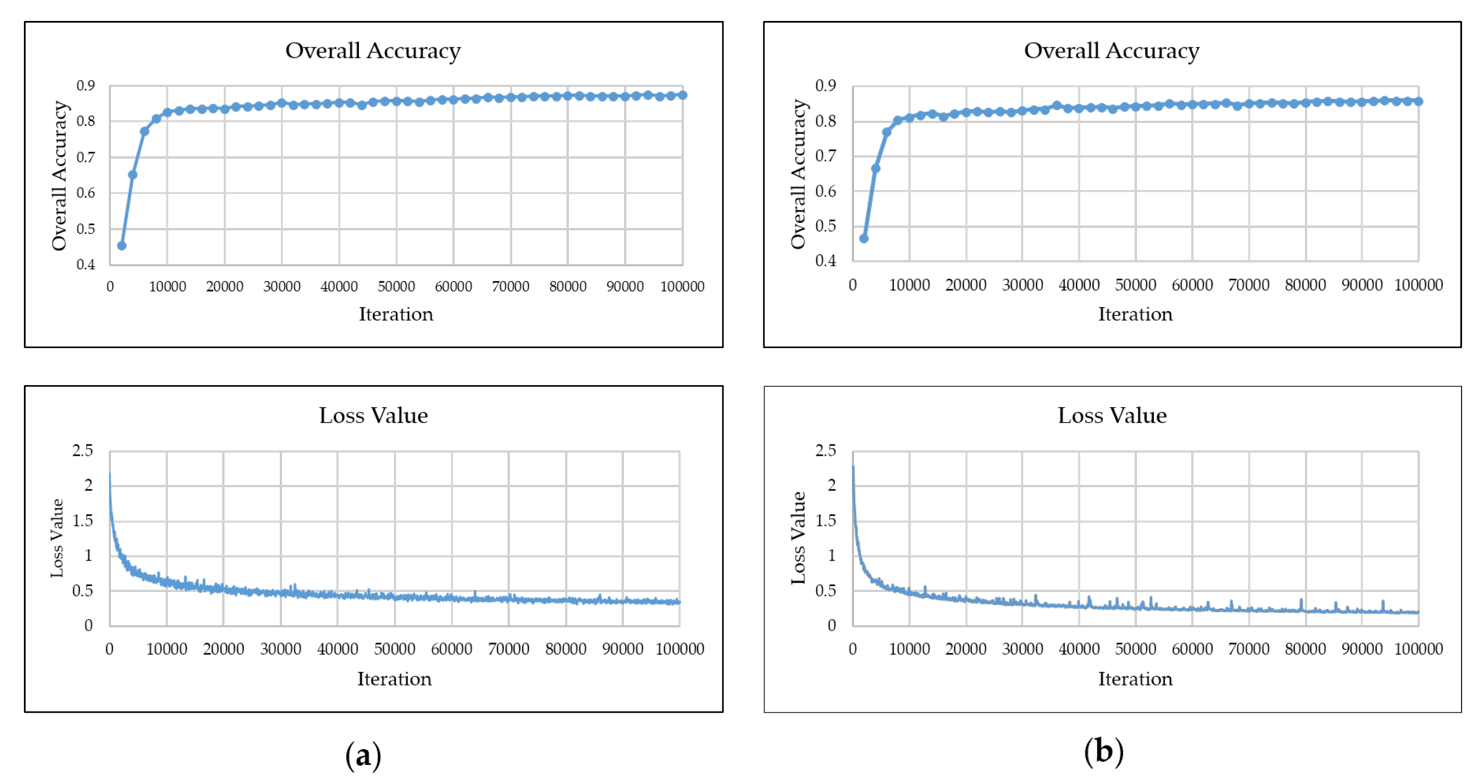 Remotesensing 11 03020 g008 Remotesensing 11 03020 g008