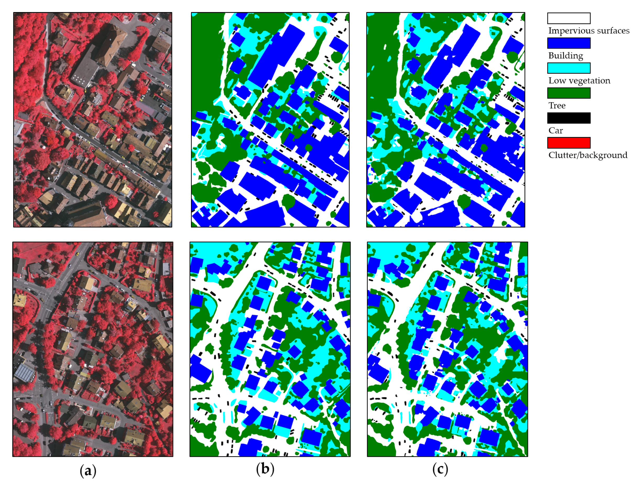 Remotesensing 11 03020 g010 Remotesensing 11 03020 g010