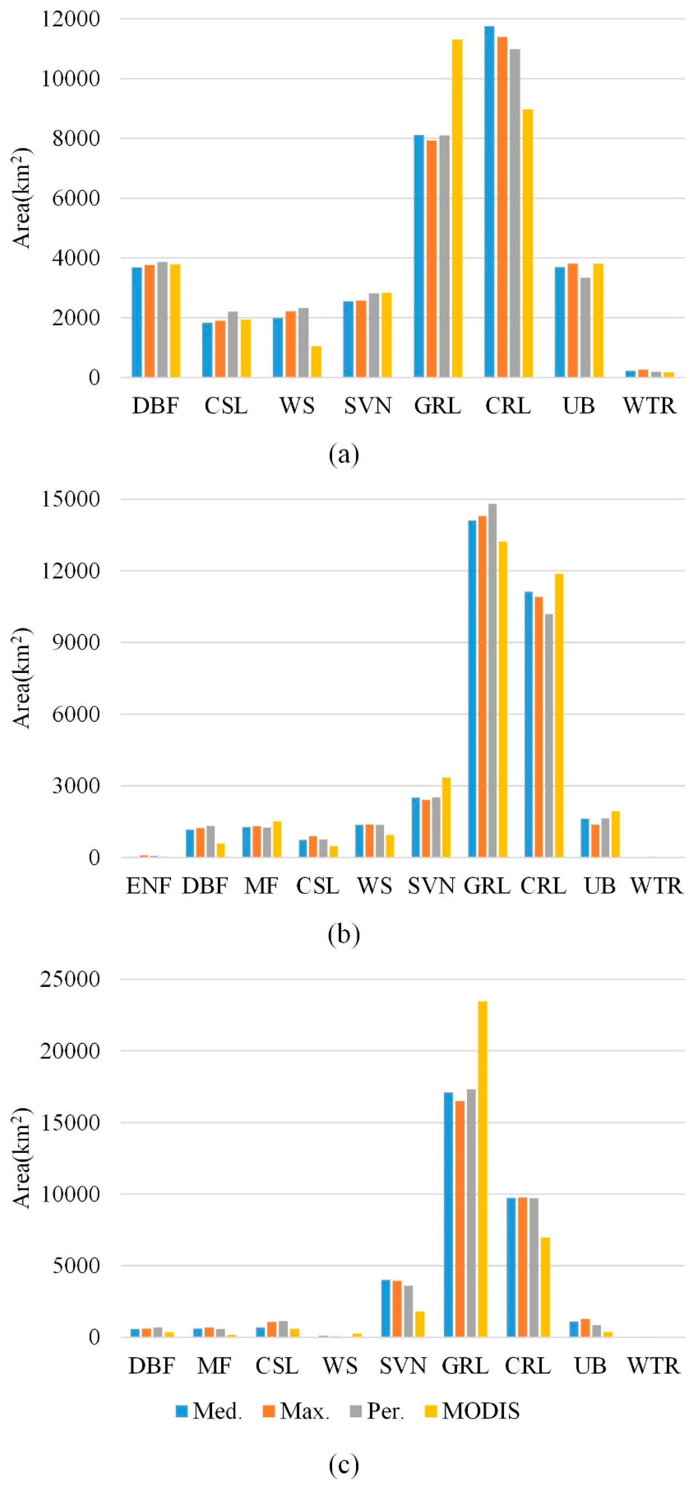 Remotesensing 11 03023 g007 Remotesensing 11 03023 g007