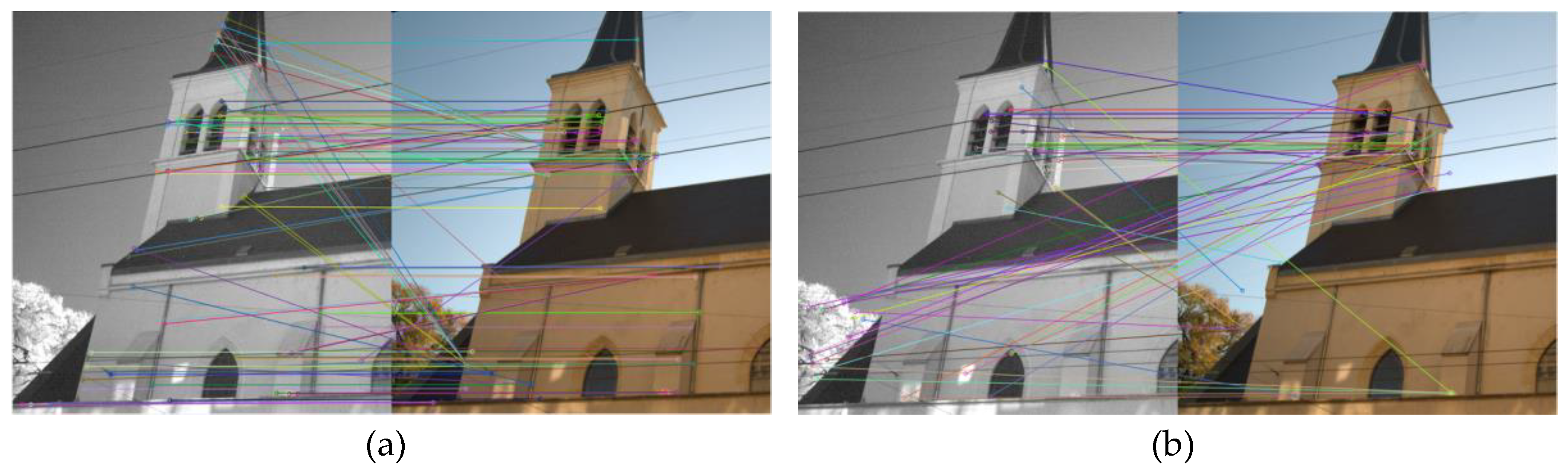 Remotesensing 11 03026 g001