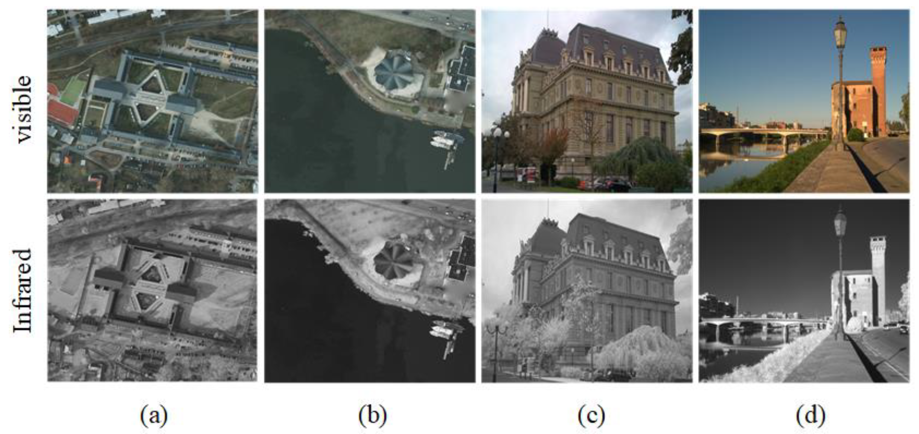 Remotesensing 11 03026 g009