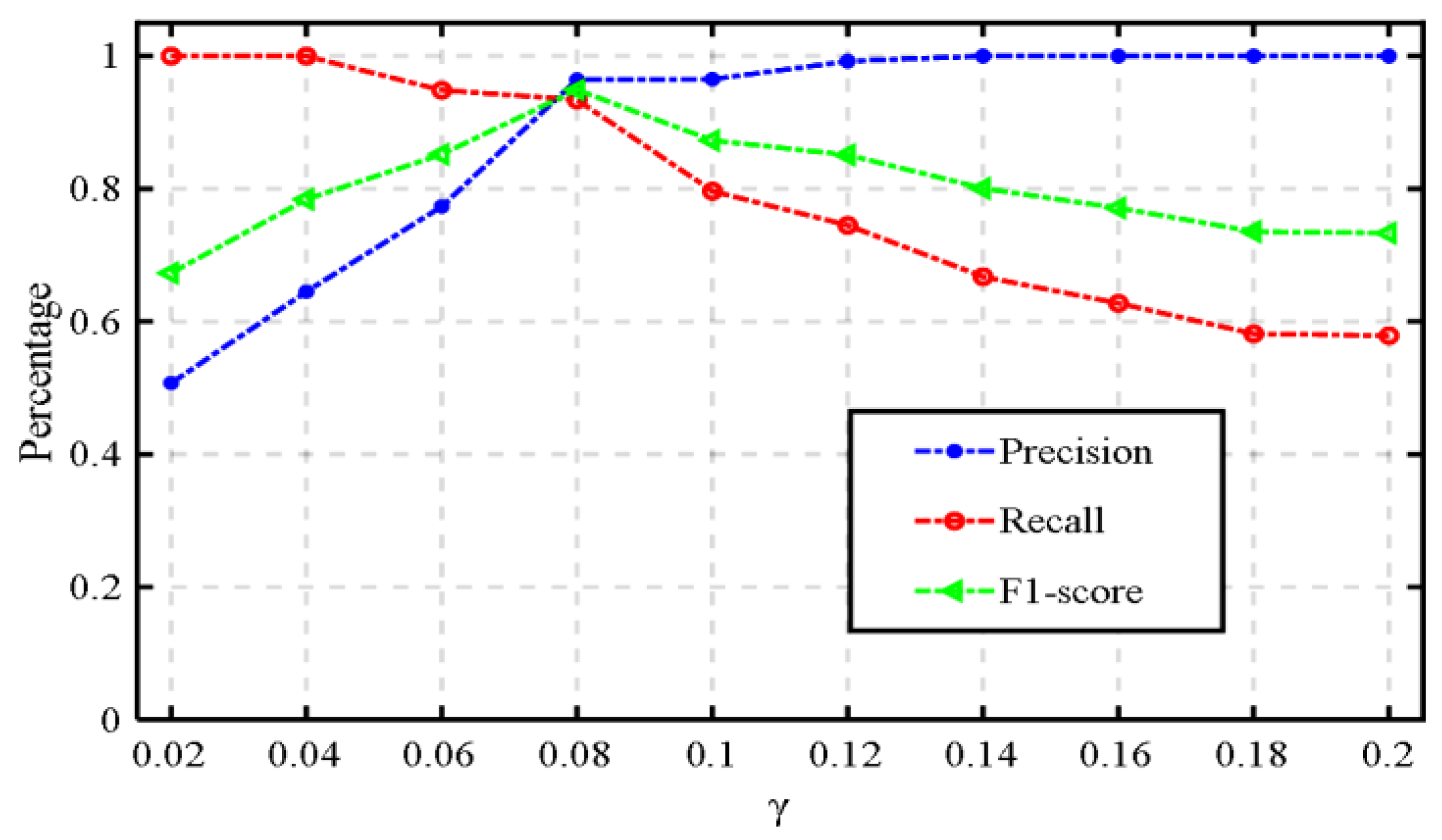 Remotesensing 11 03026 g011