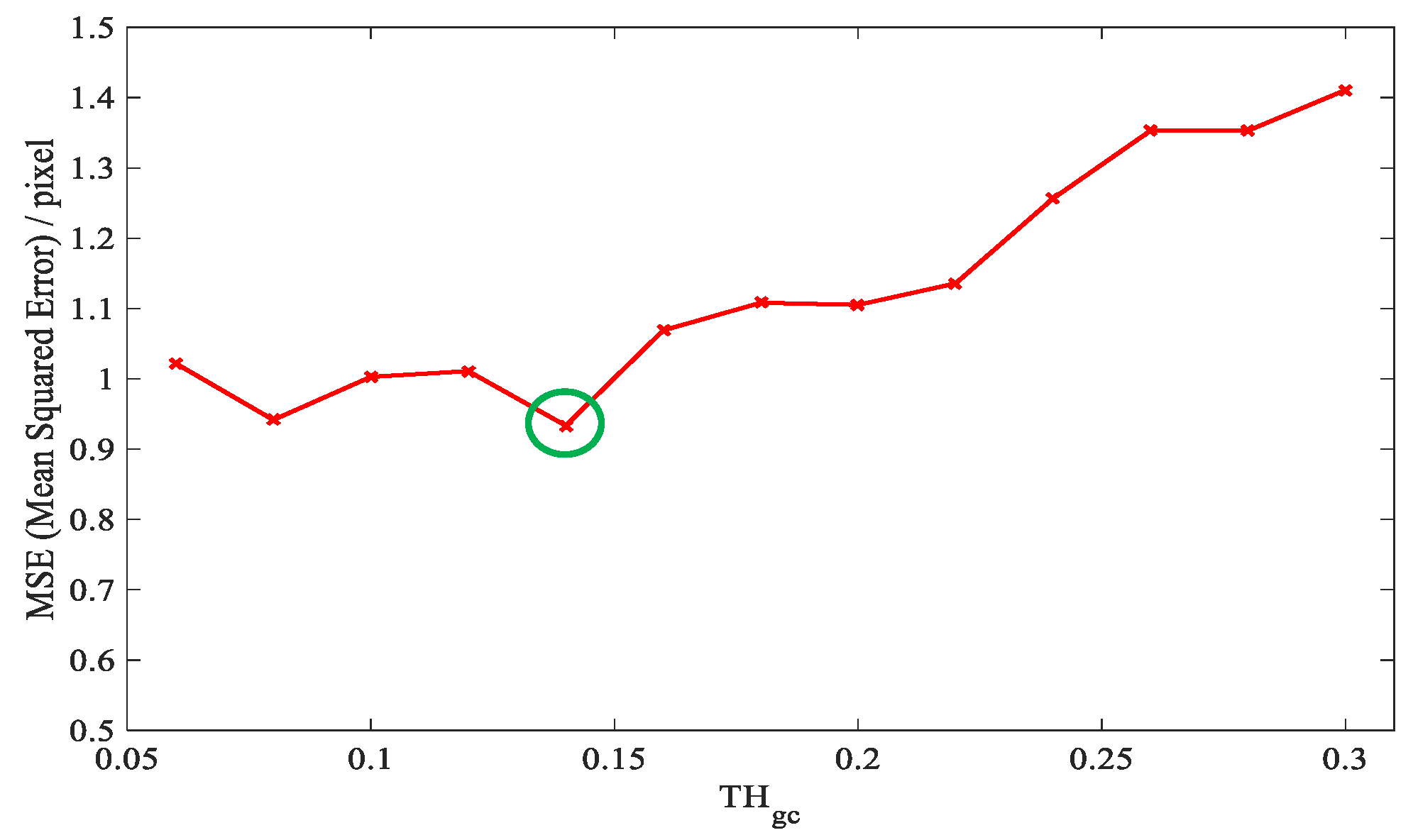 Remotesensing 11 03026 g013