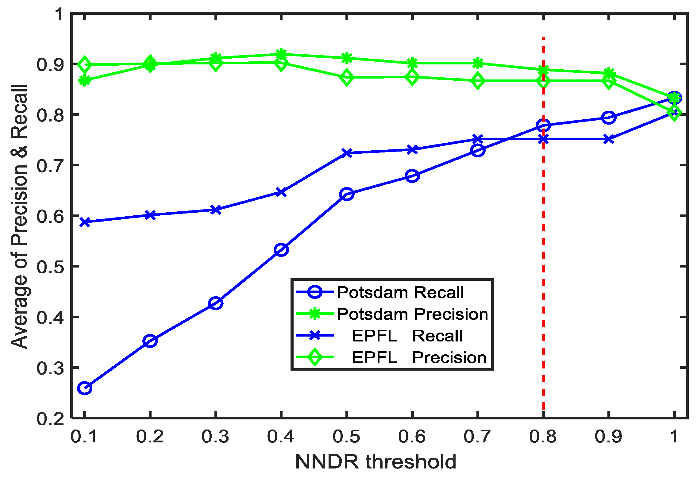 Remotesensing 11 03026 g015