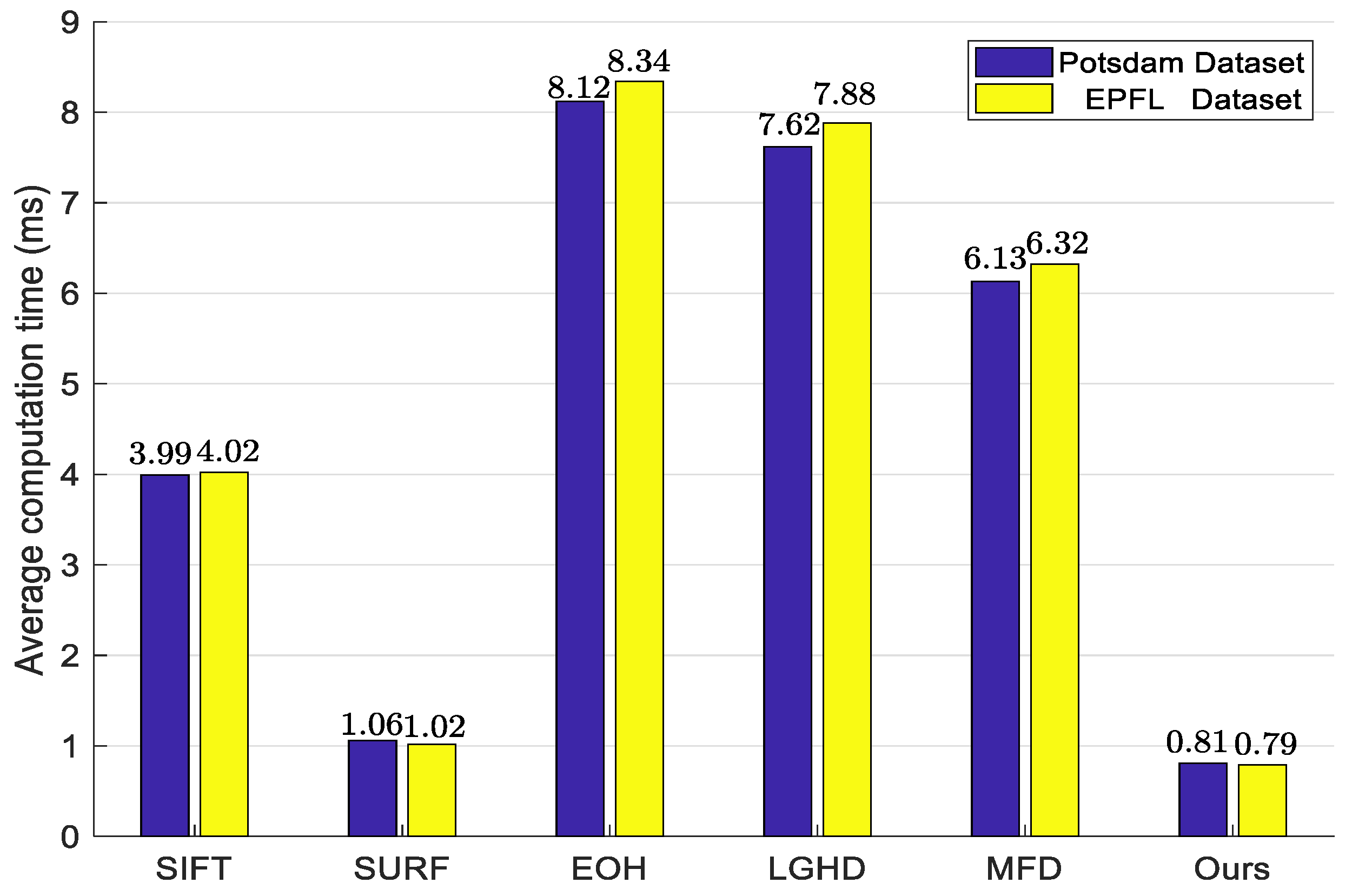 Remotesensing 11 03026 g016
