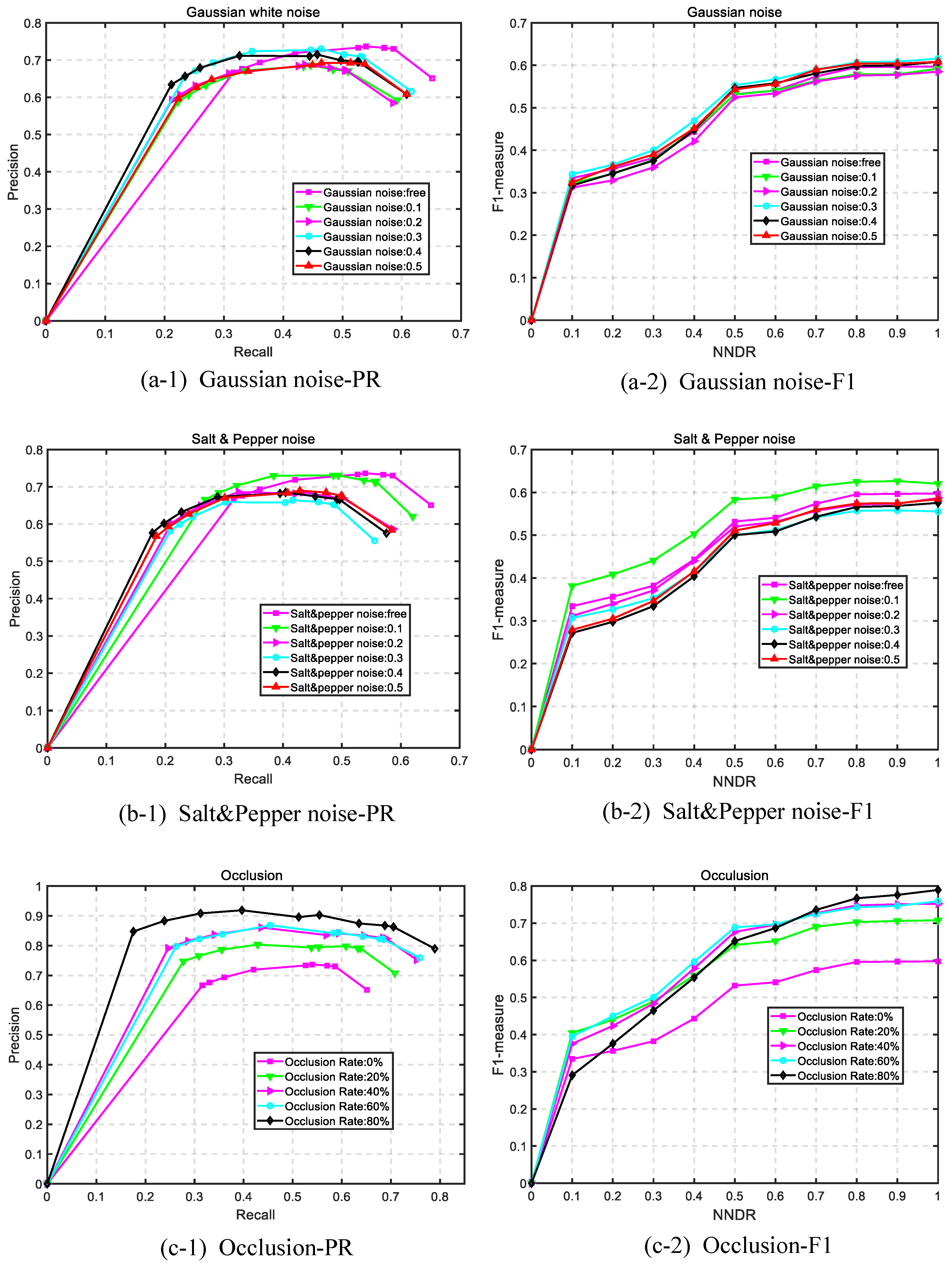 Remotesensing 11 03026 g017