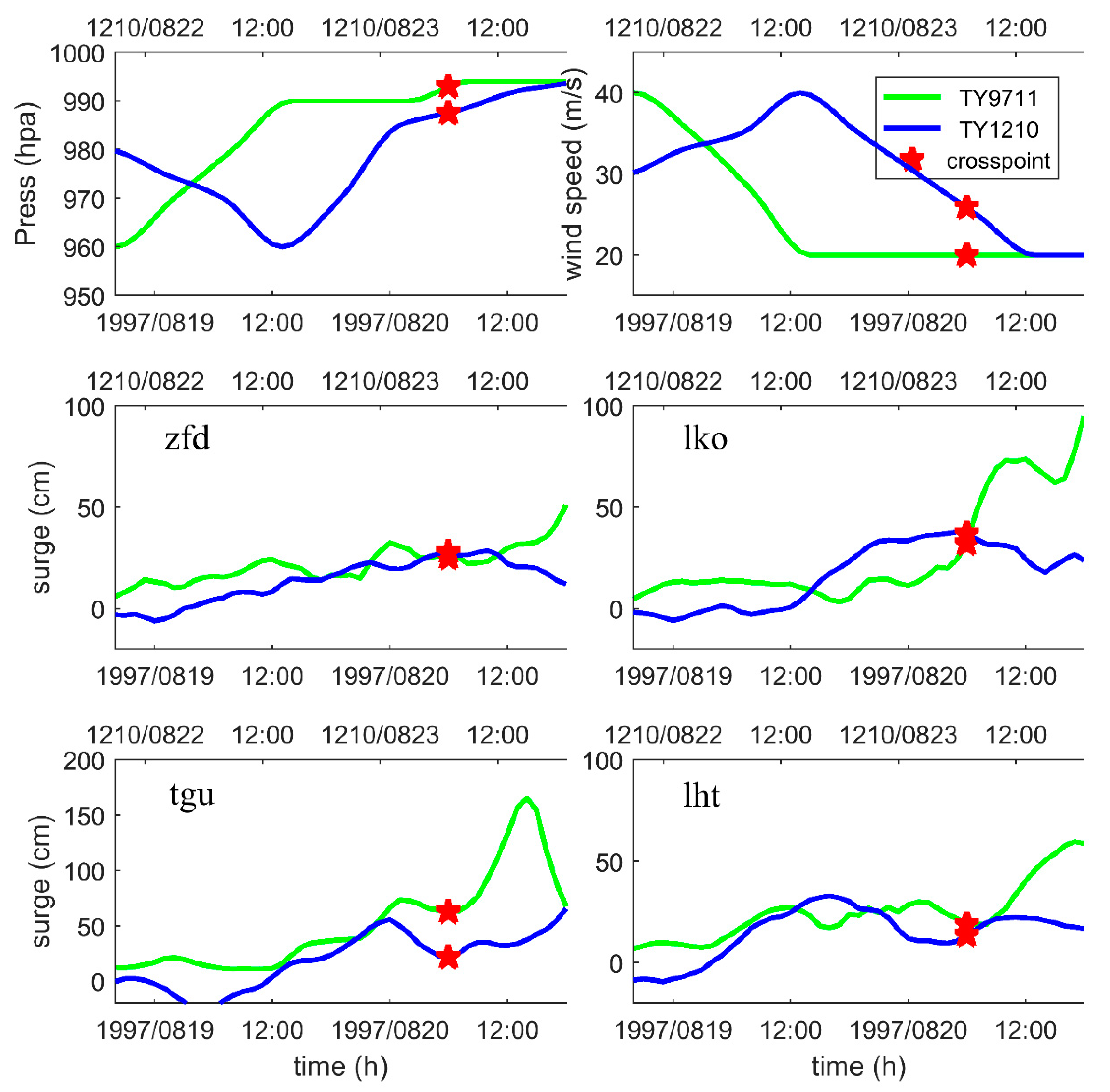 Remotesensing 11 03033 g008