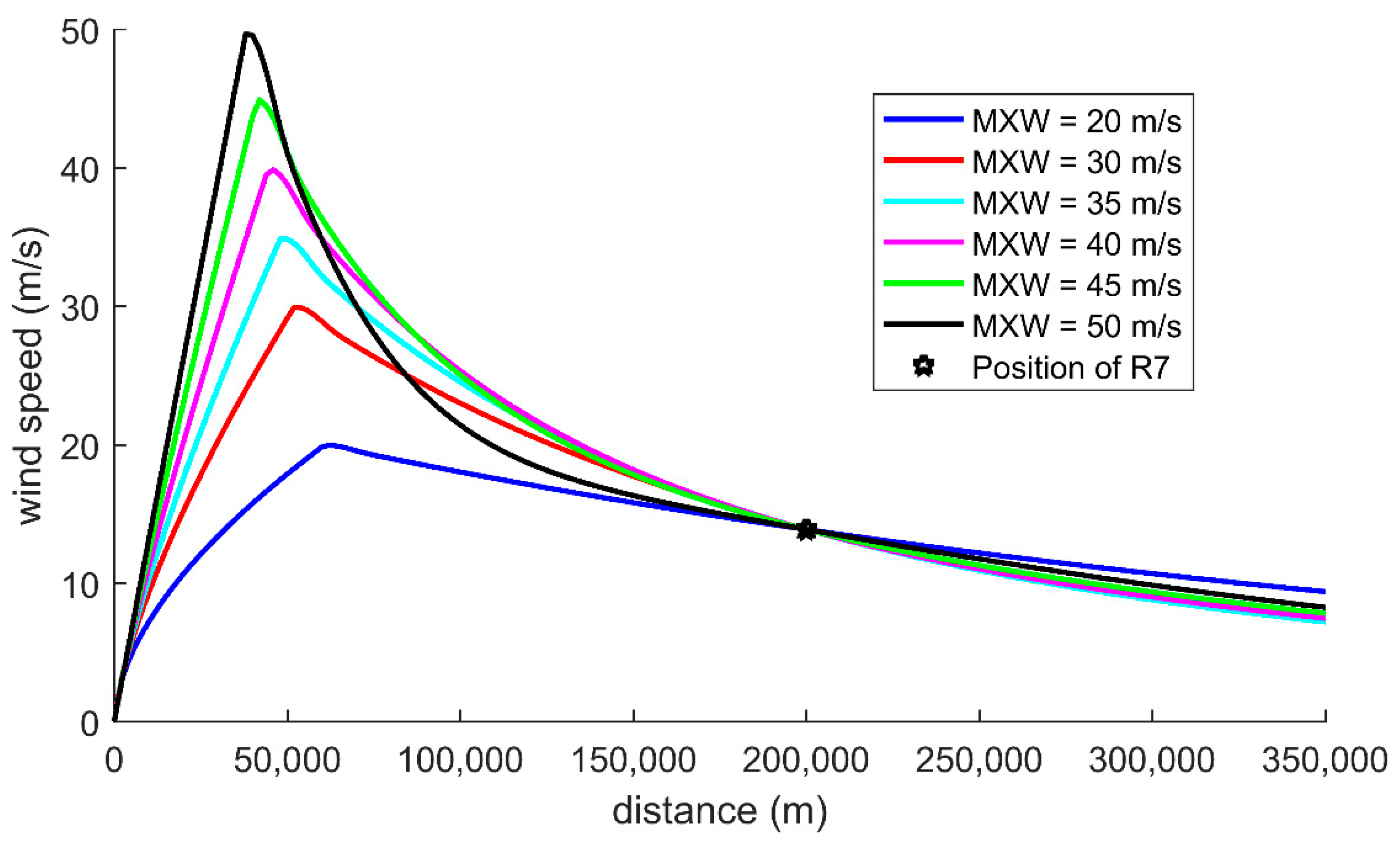 Remotesensing 11 03033 g011
