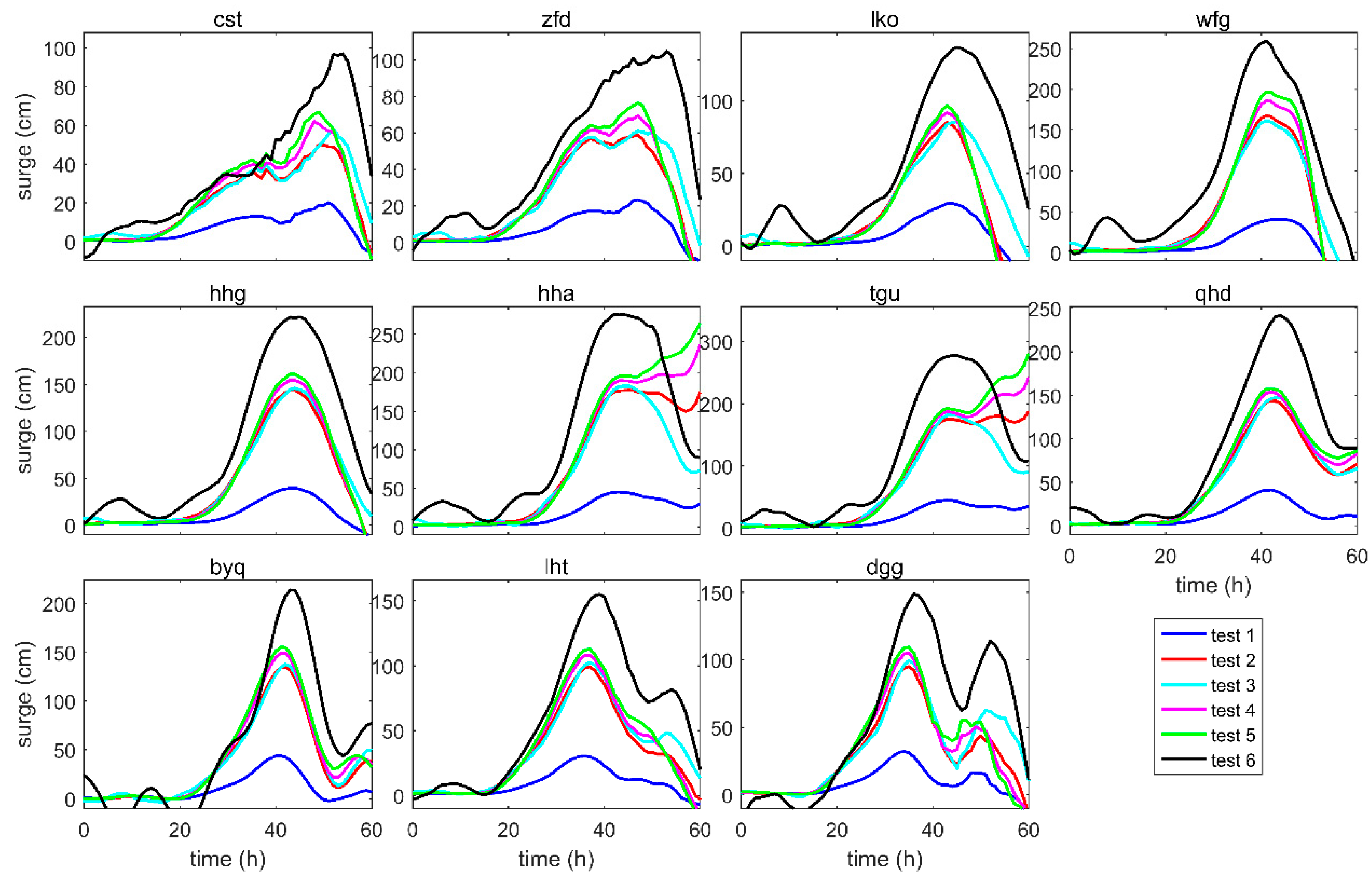 Remotesensing 11 03033 g015