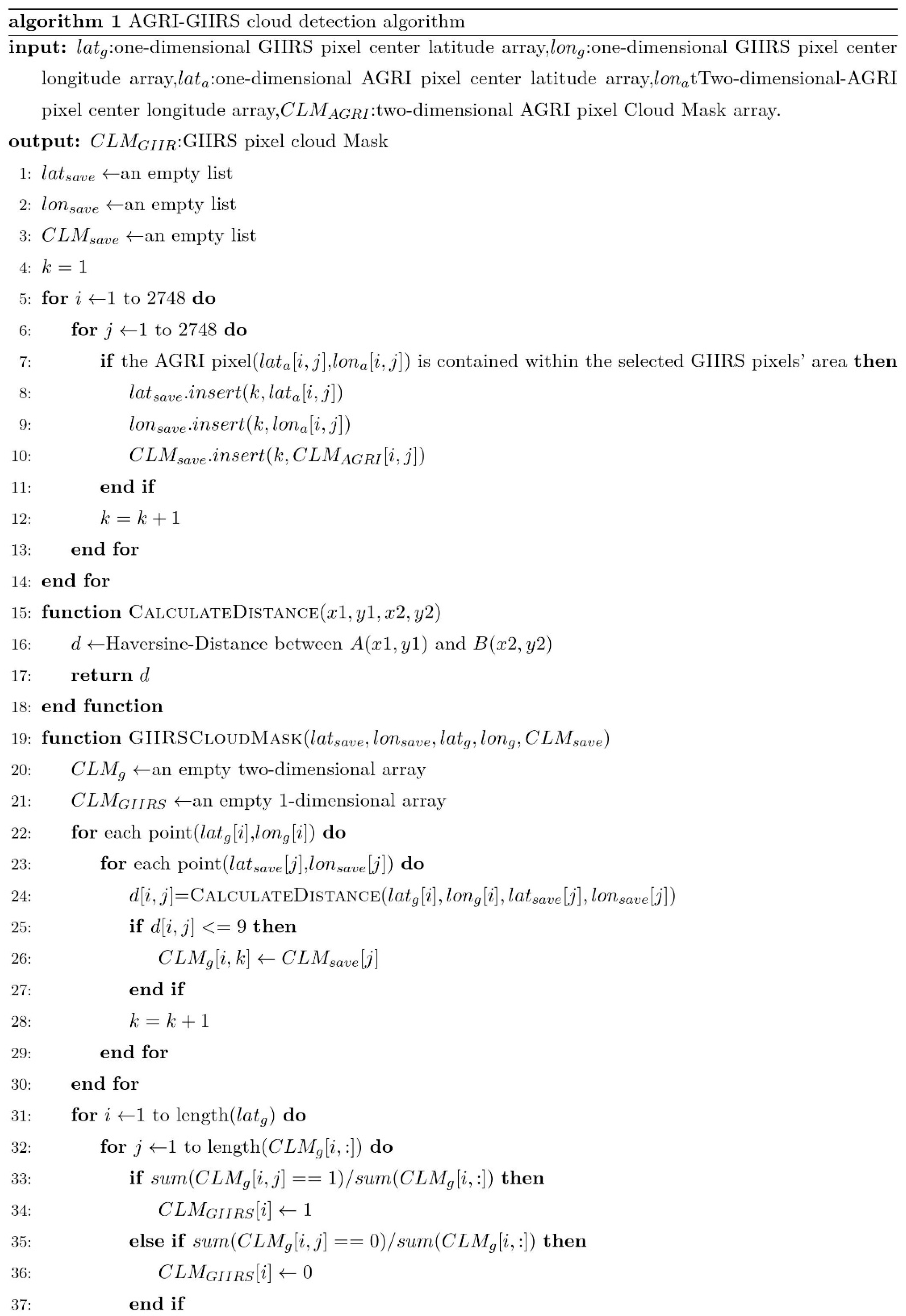 Remotesensing 11 03035 g011