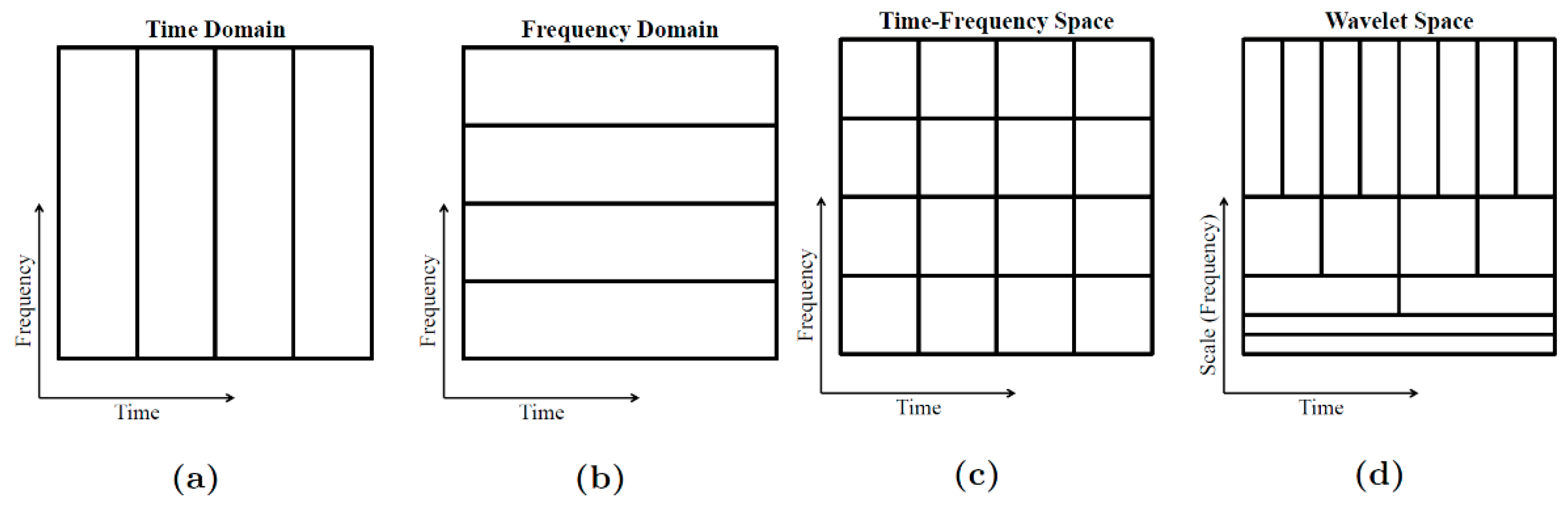 Remotesensing 11 03042 g002 Remotesensing 11 03042 g002