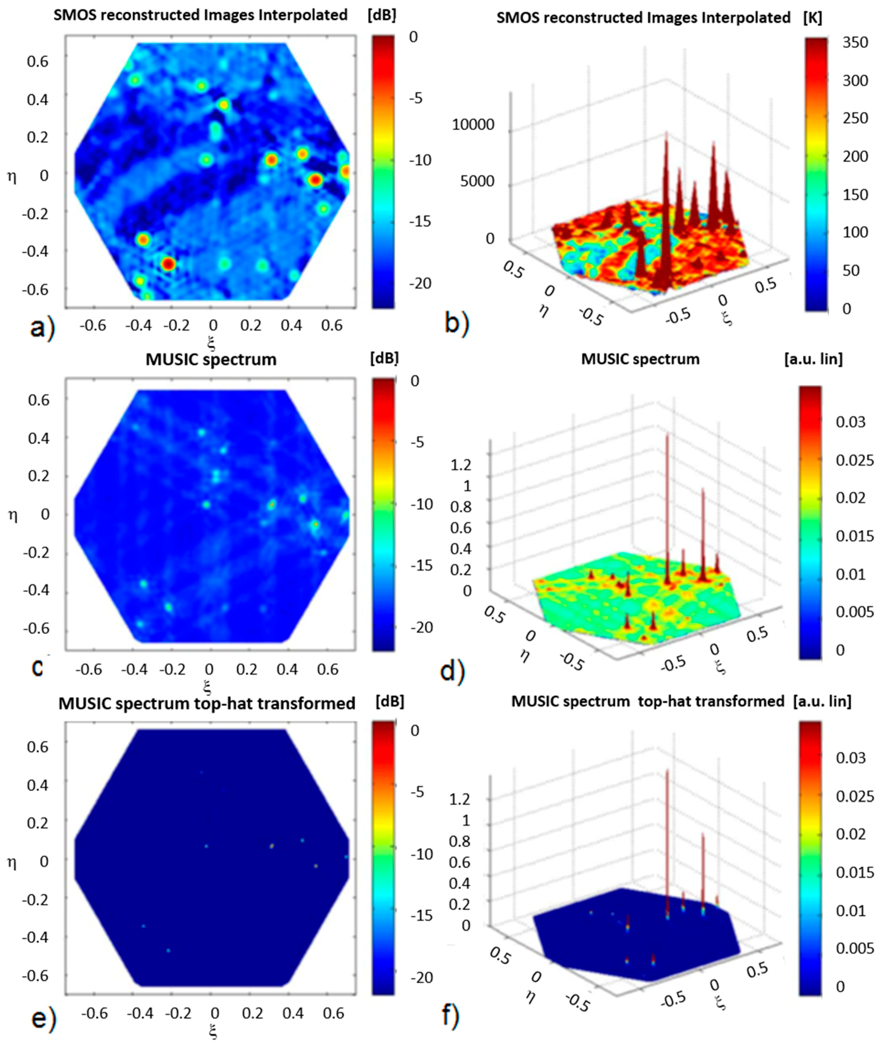 Remotesensing 11 03042 g011 Remotesensing 11 03042 g011