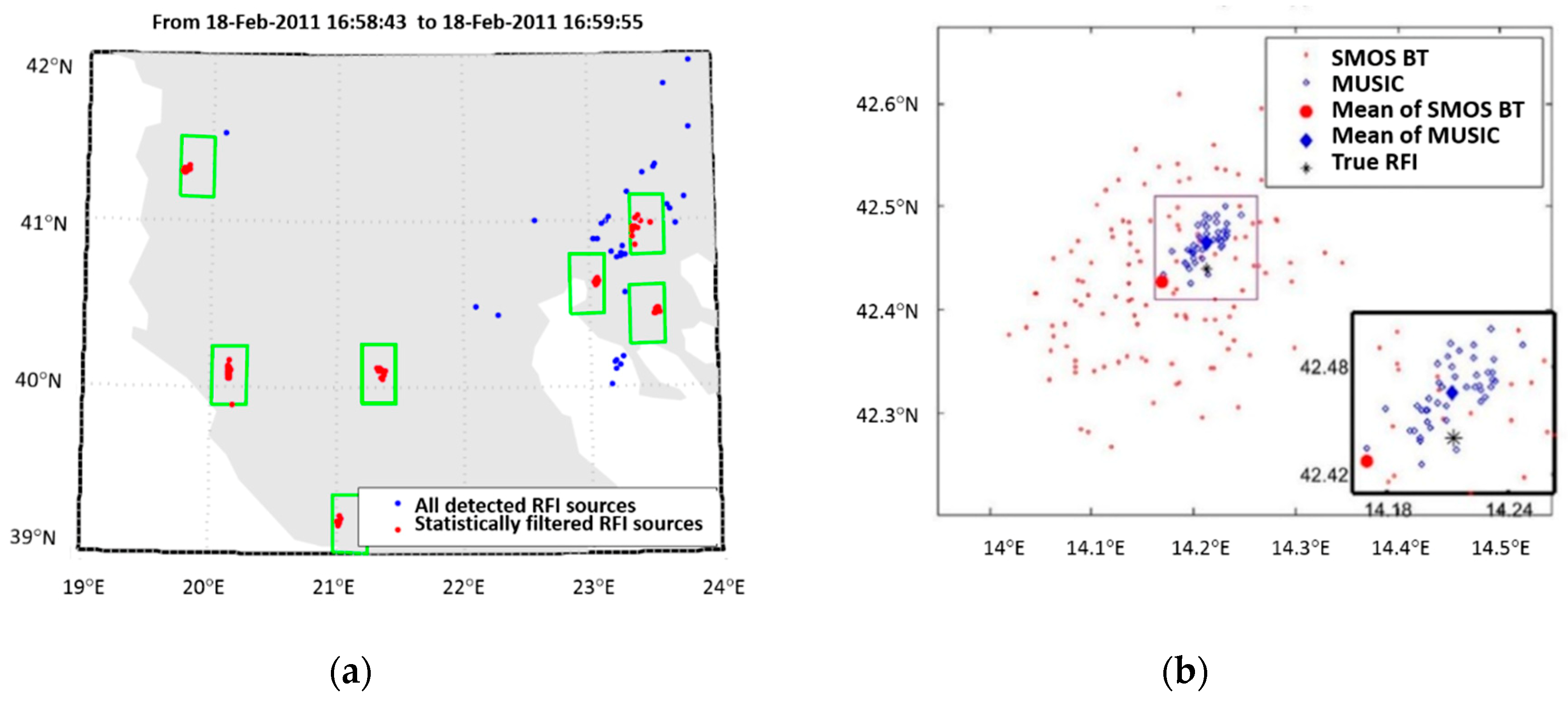 Remotesensing 11 03042 g013 Remotesensing 11 03042 g013