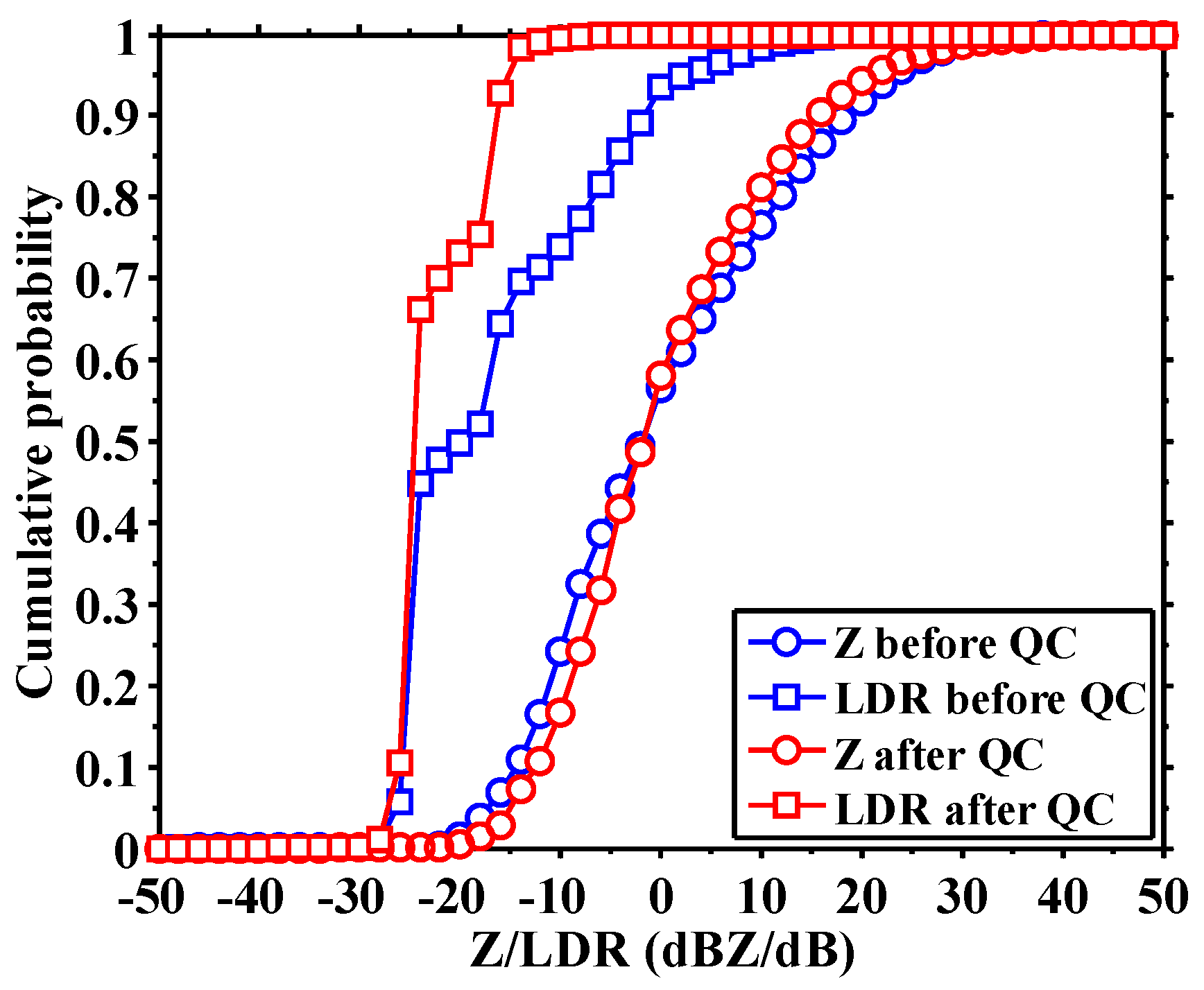 Remotesensing 11 03045 g004