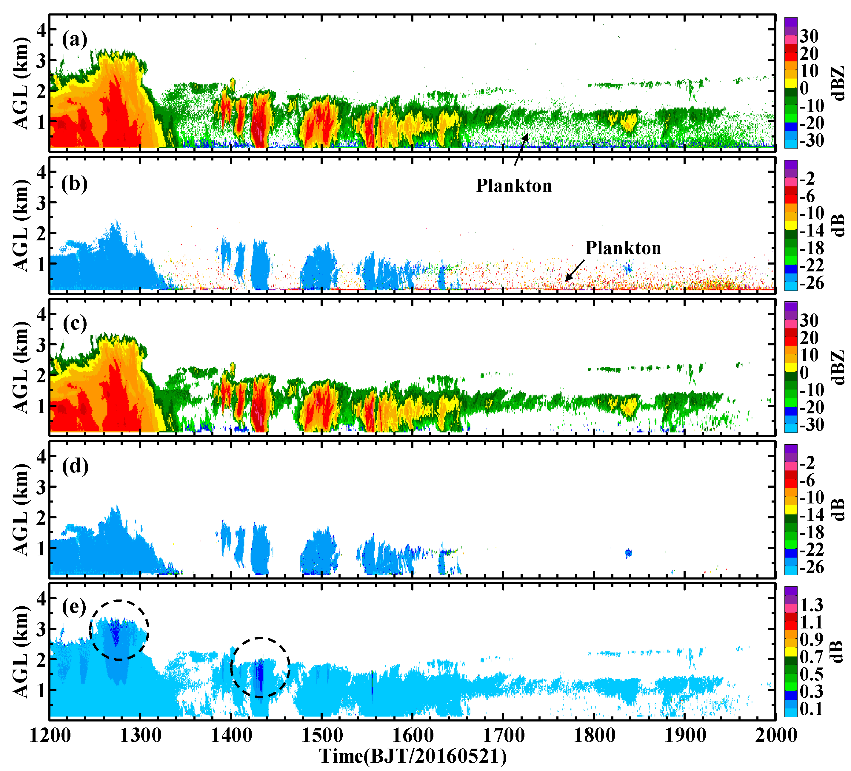 Remotesensing 11 03045 g005