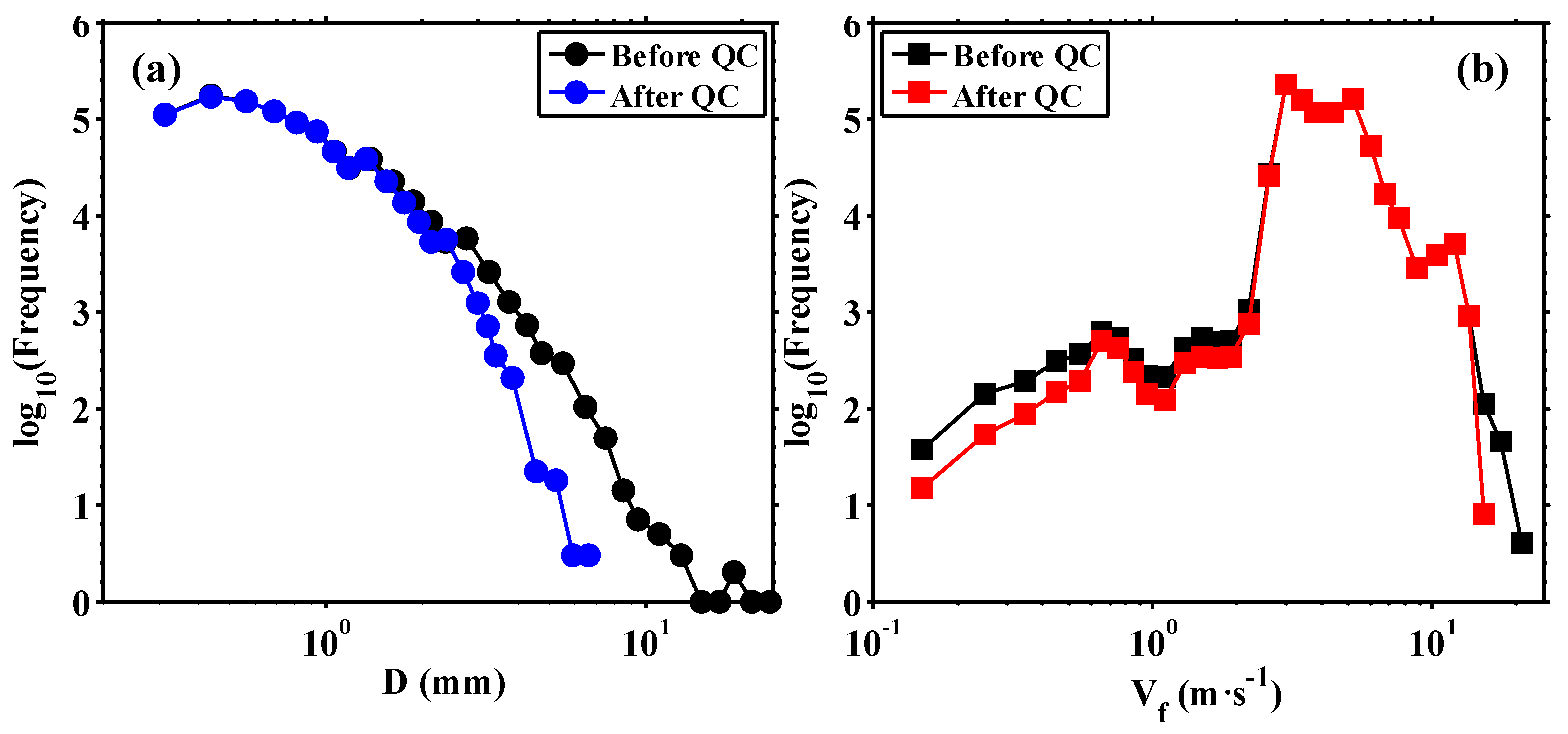 Remotesensing 11 03045 g007