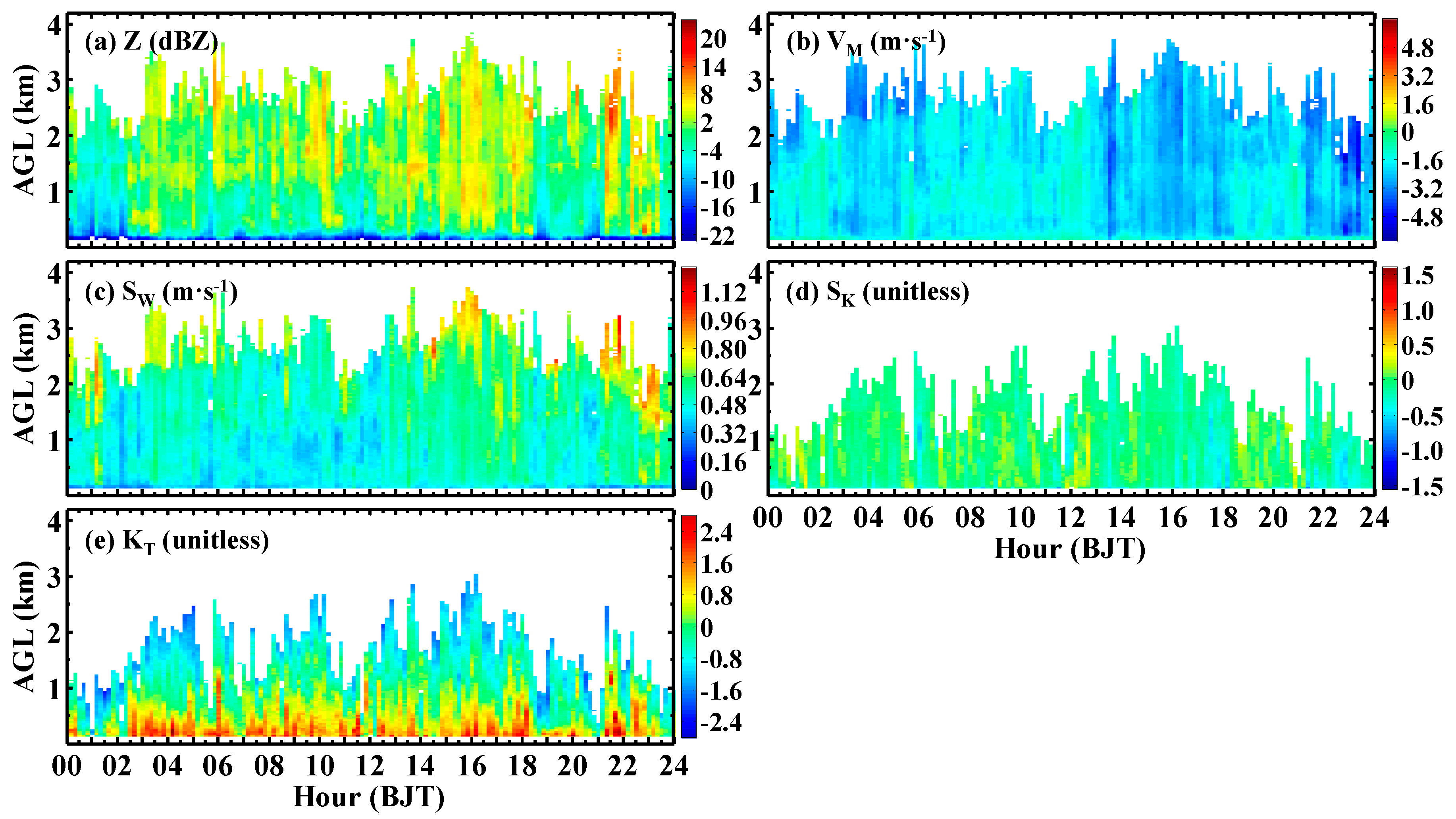 Remotesensing 11 03045 g010