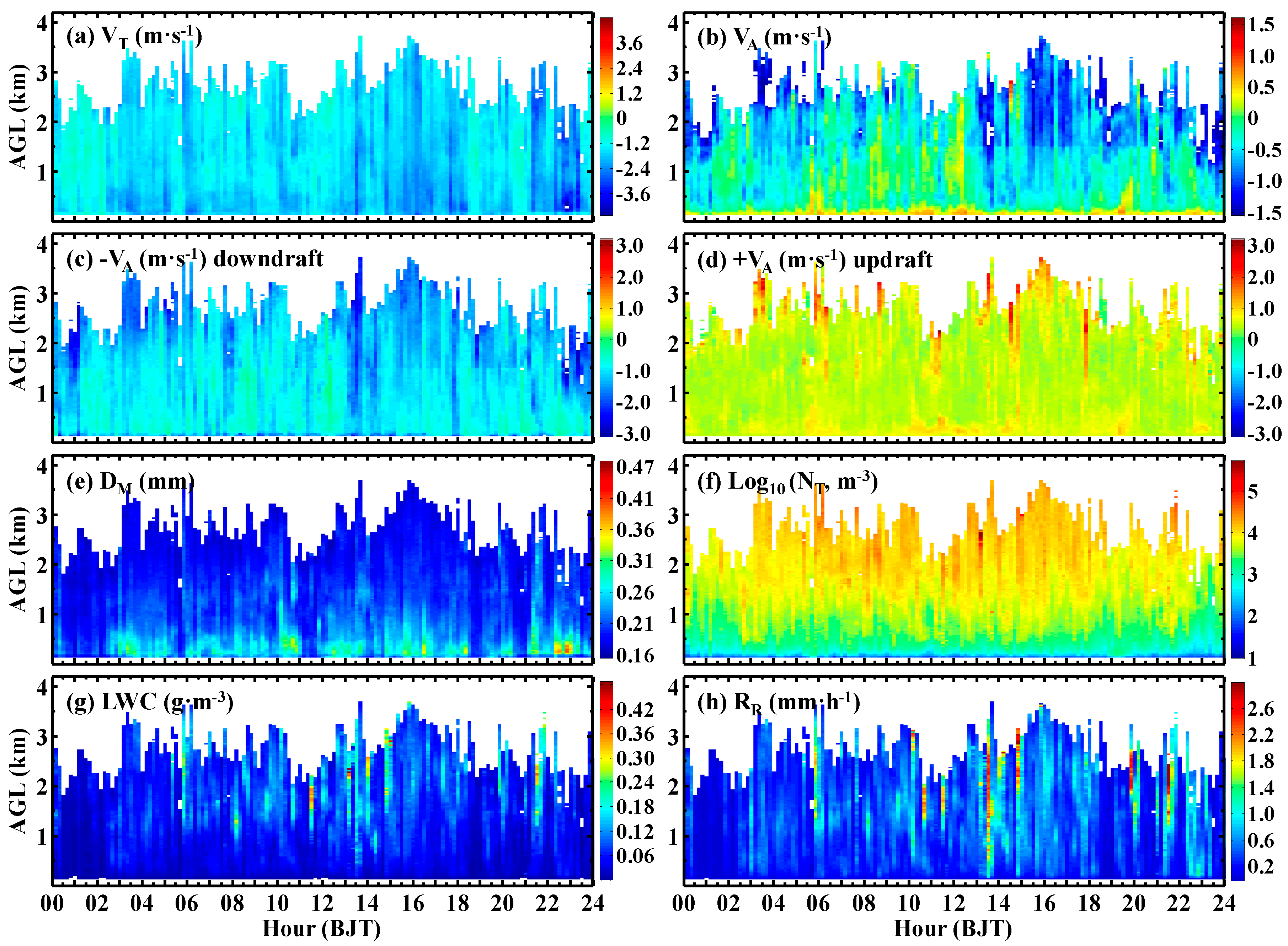 Remotesensing 11 03045 g011