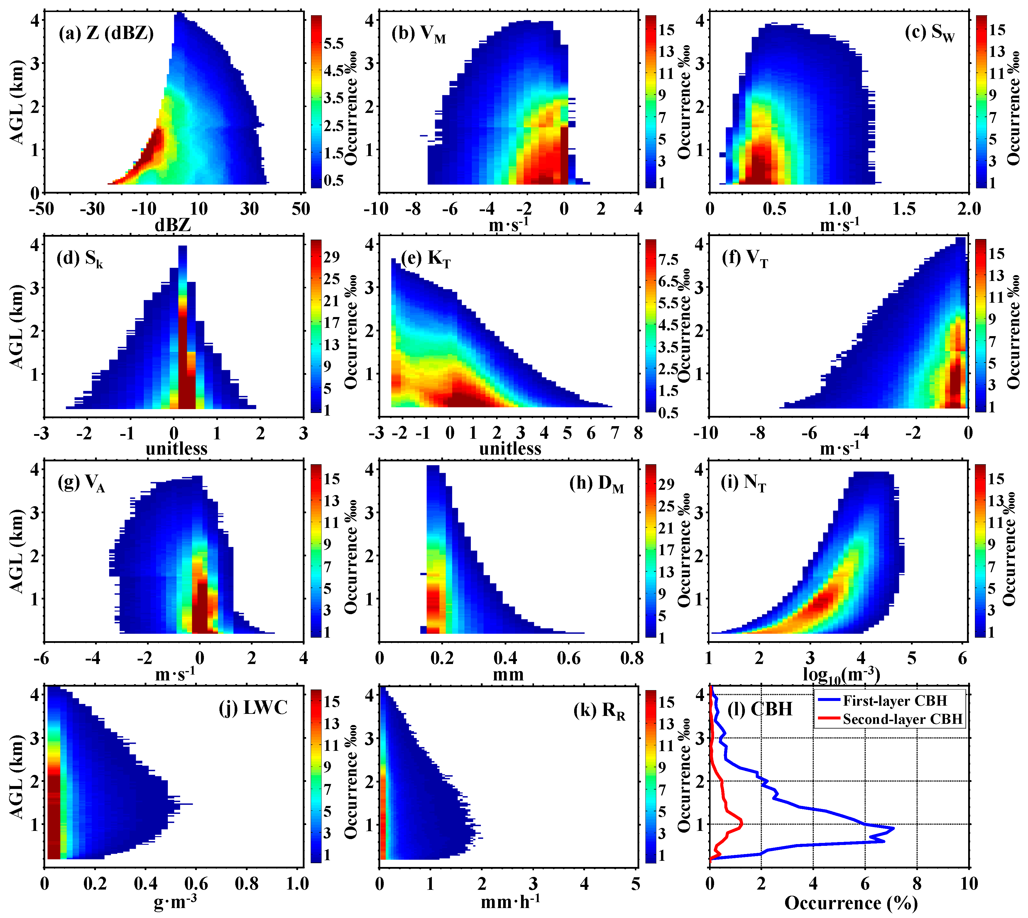 Remotesensing 11 03045 g014