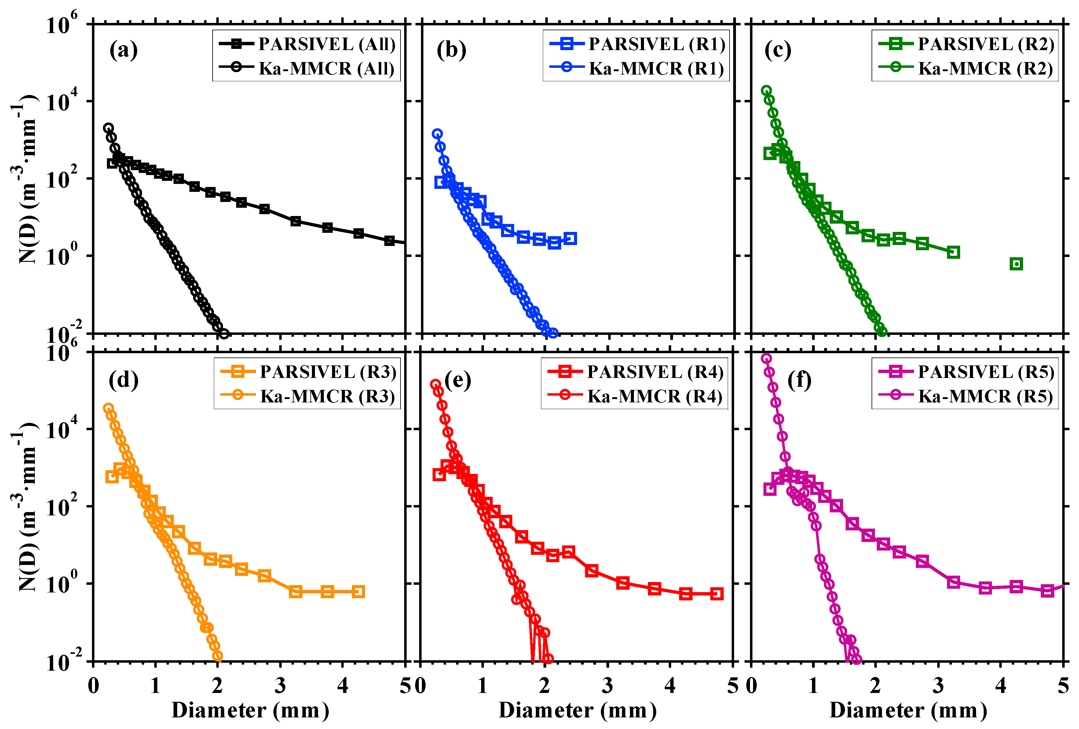 Remotesensing 11 03045 g016