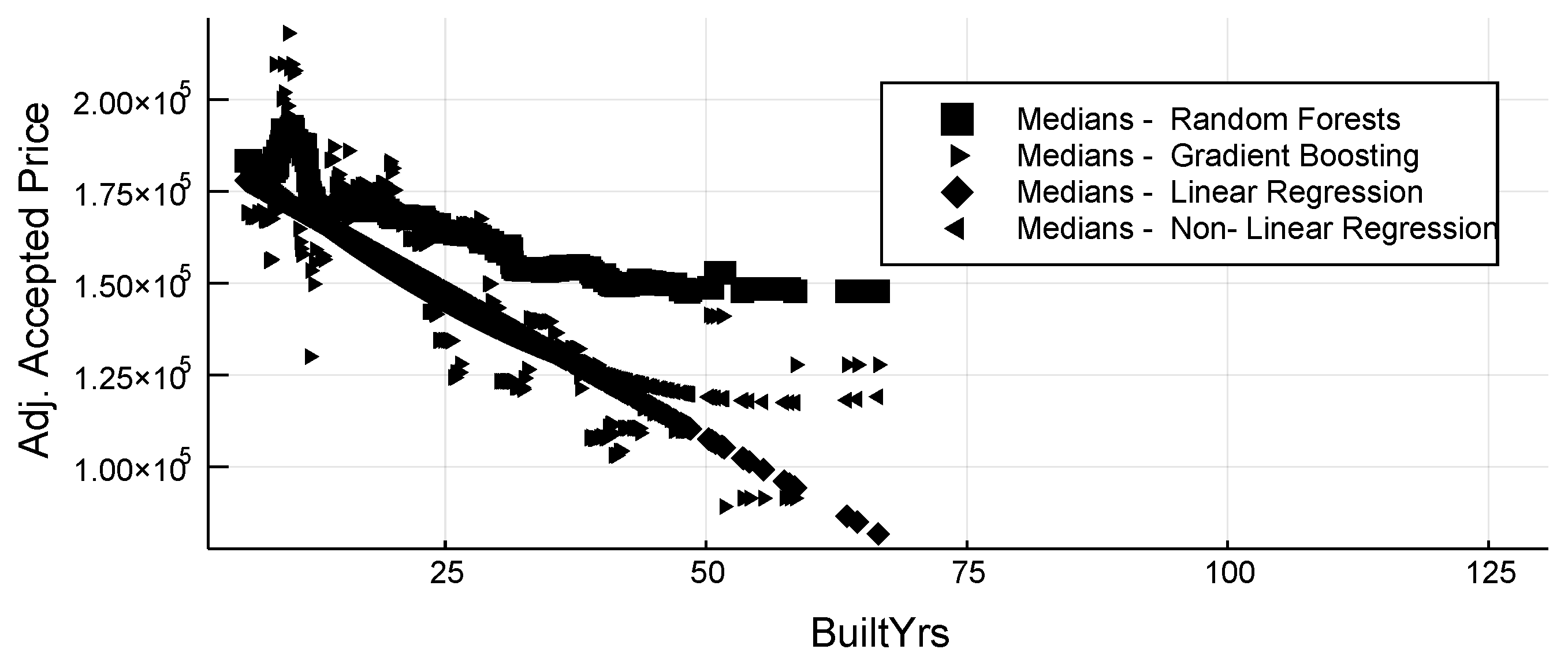 Remotesensing 11 03047 g003 Remotesensing 11 03047 g003