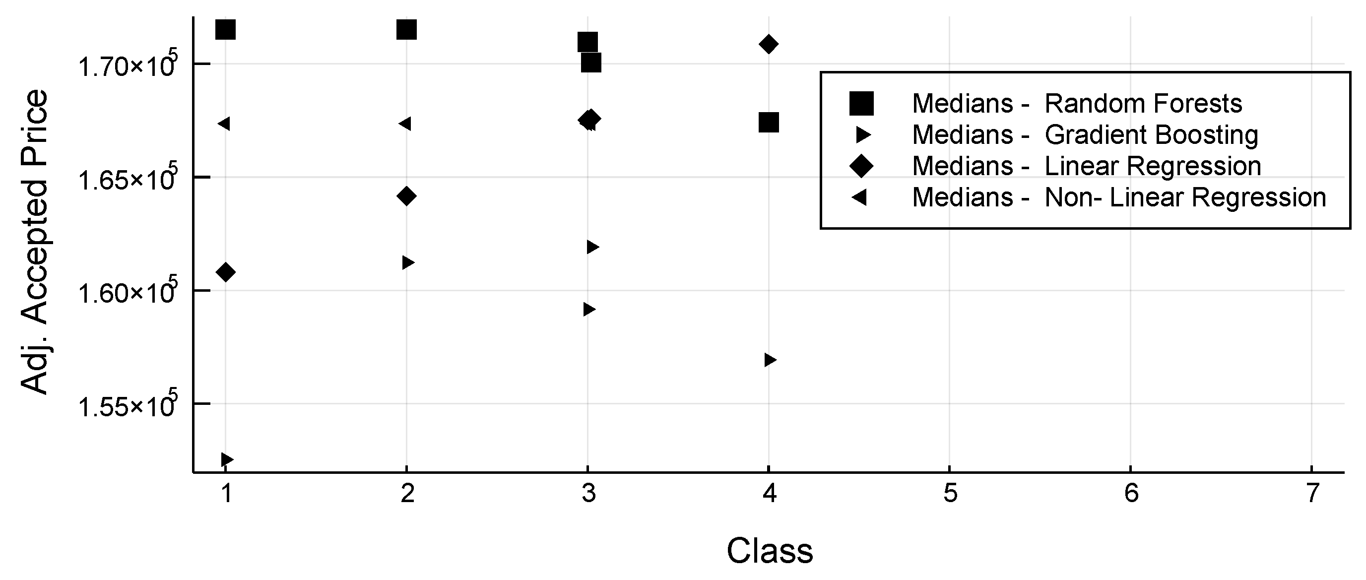 Remotesensing 11 03047 g0a1 Remotesensing 11 03047 g0a1
