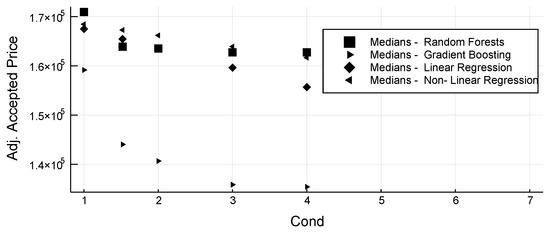 Remotesensing 11 03047 g0a2