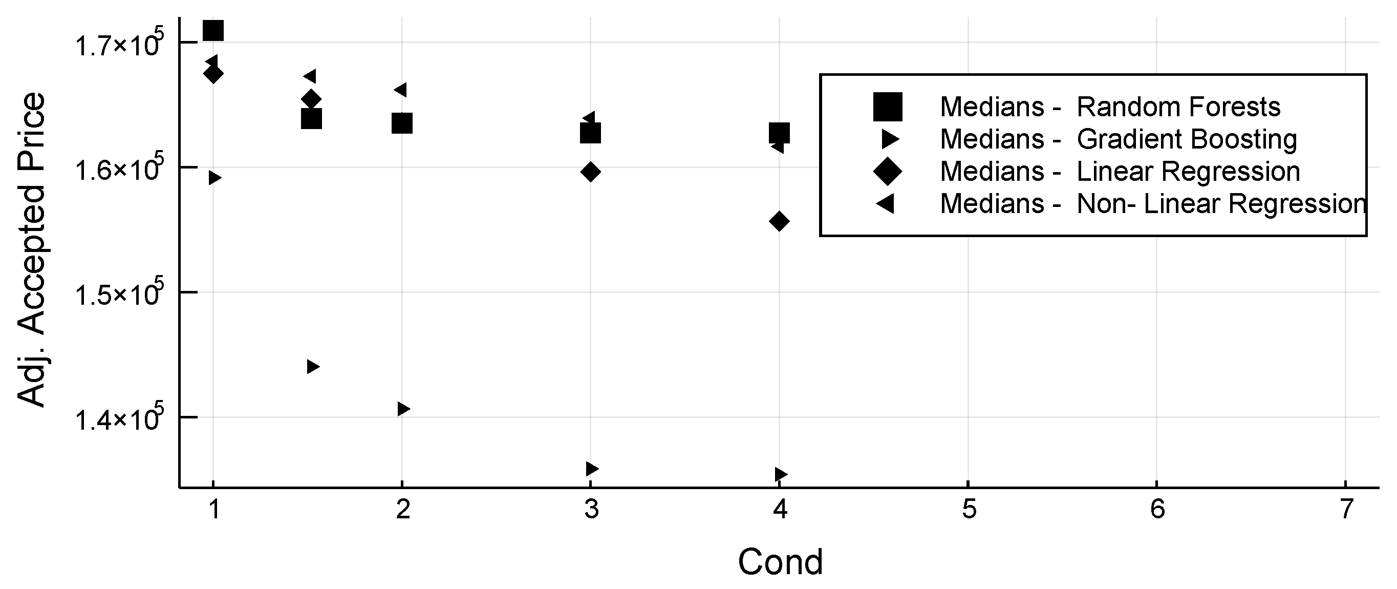 Remotesensing 11 03047 g0a2 Remotesensing 11 03047 g0a2