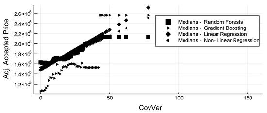 Remotesensing 11 03047 g0a3