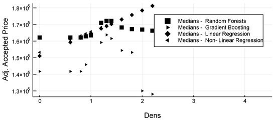 Remotesensing 11 03047 g0a4