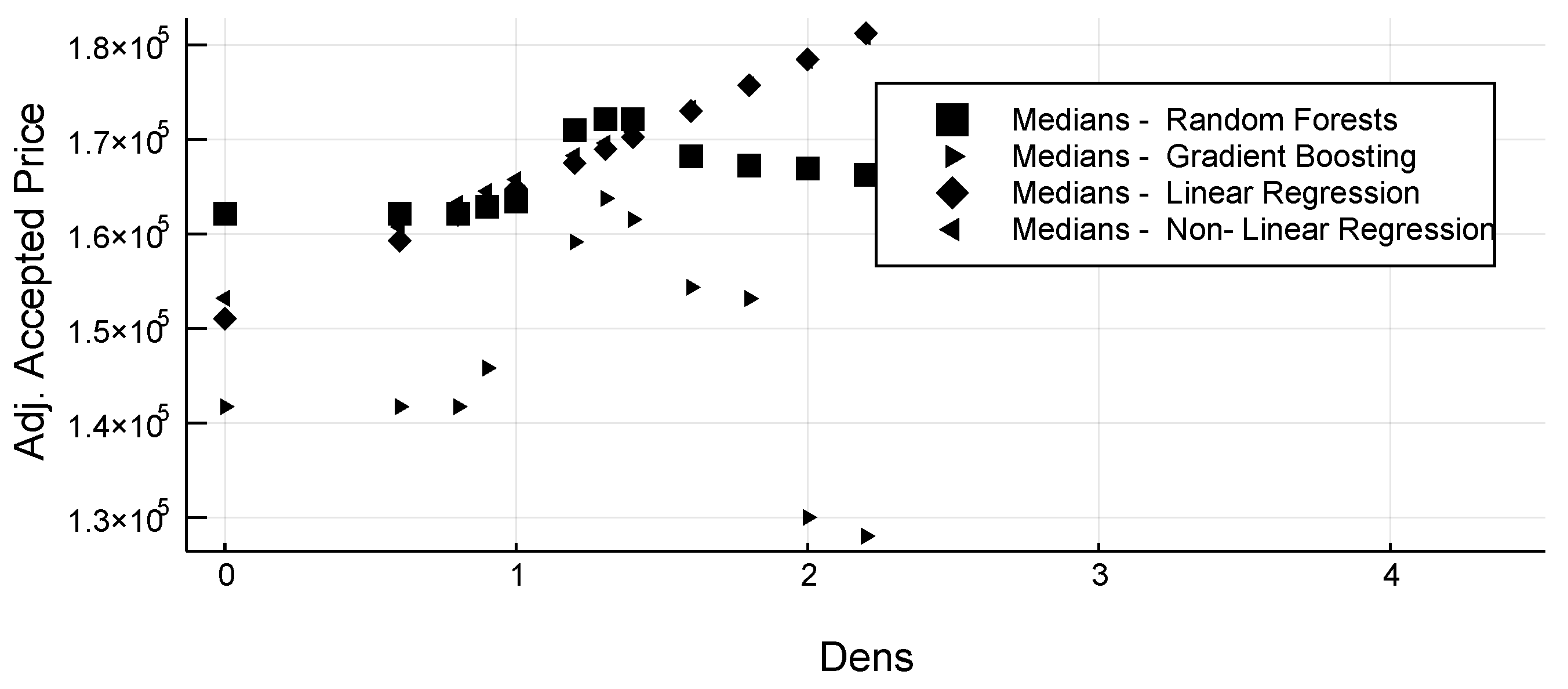 Remotesensing 11 03047 g0a4 Remotesensing 11 03047 g0a4